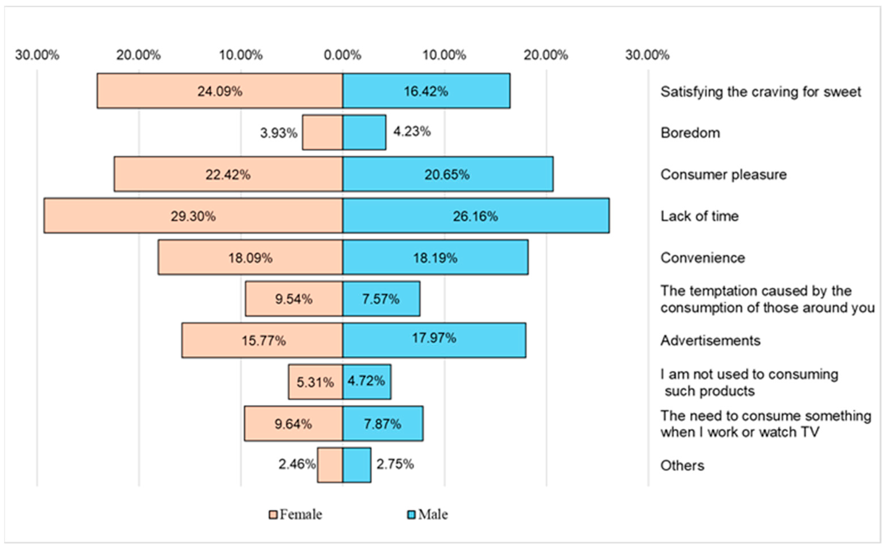 Nutrients 16 01769 g013