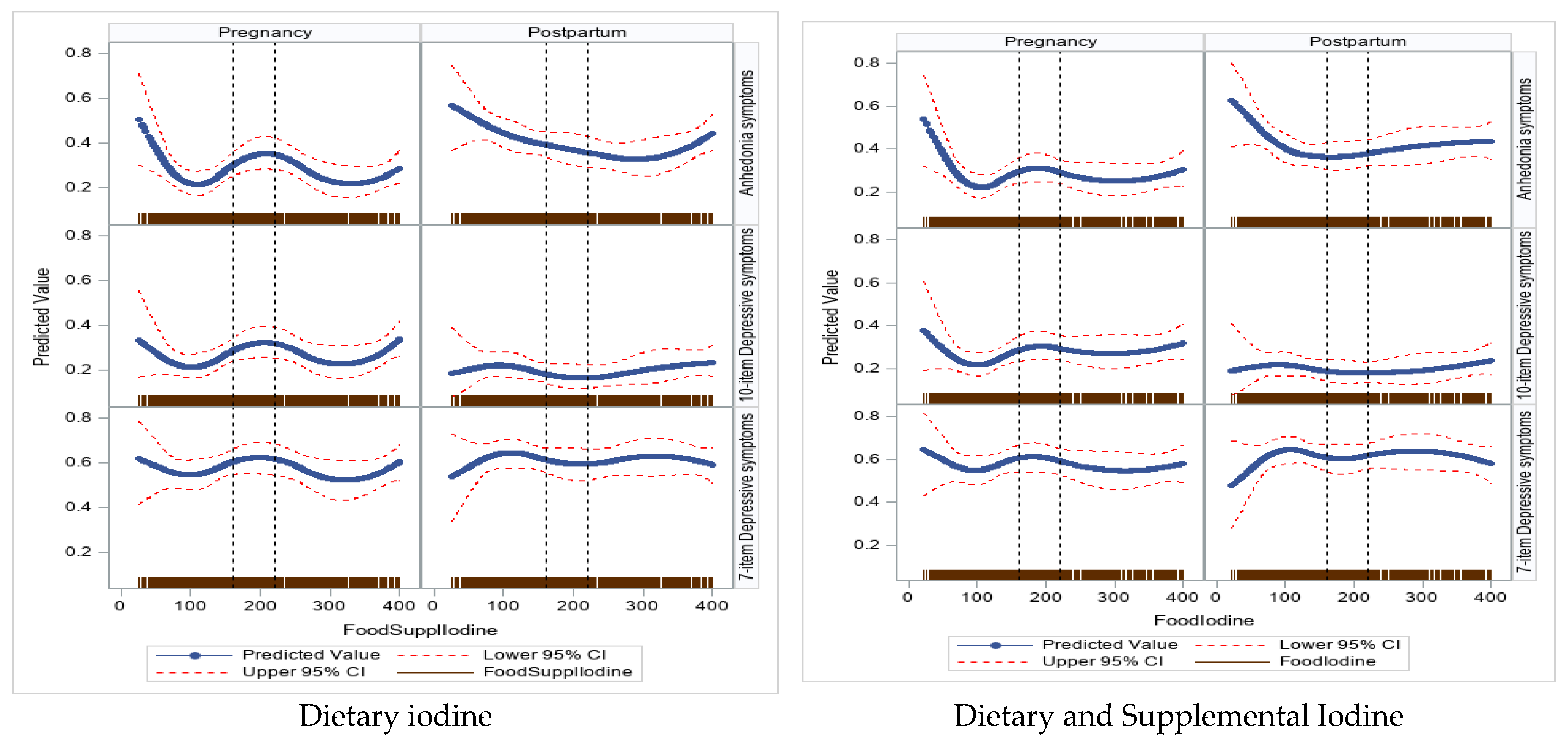 Nutrients 16 01771 g001