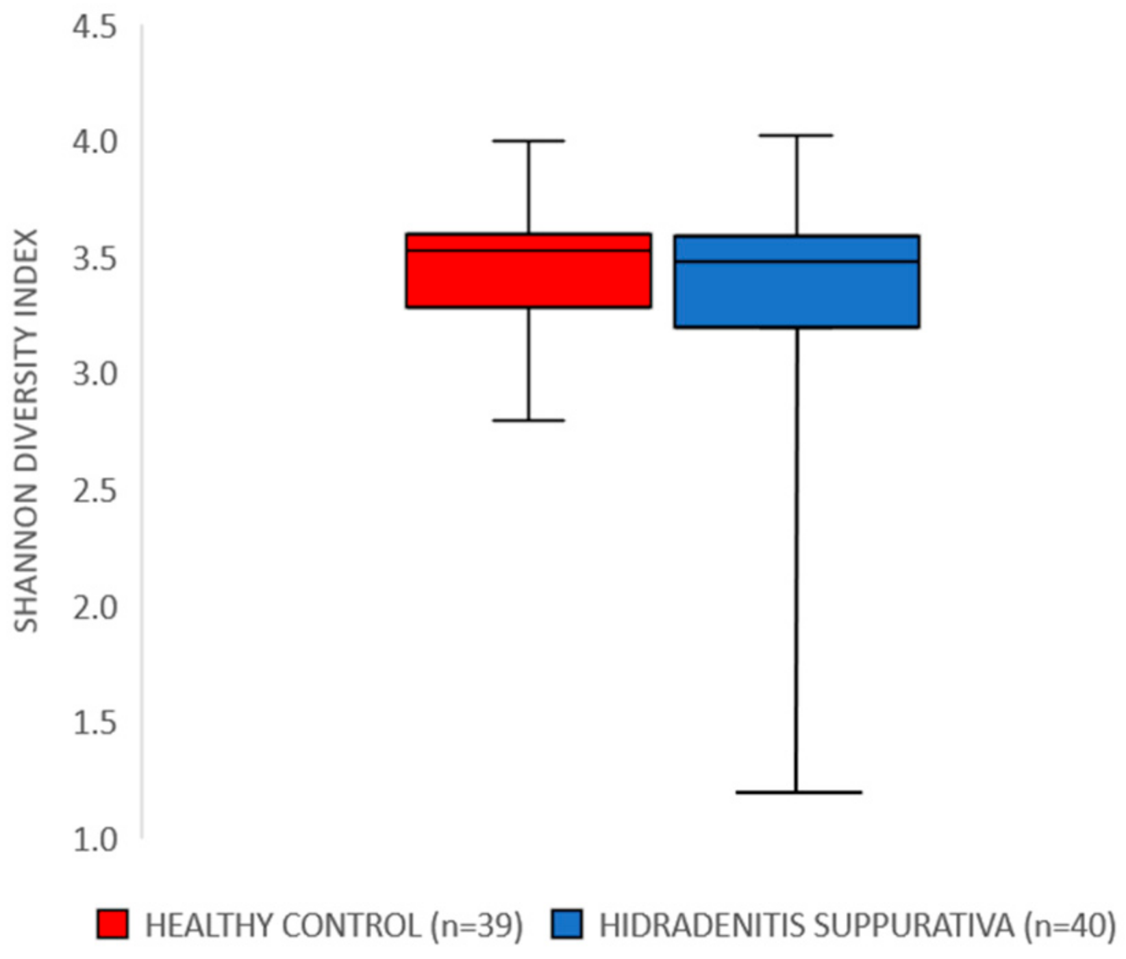 Nutrients 16 01776 g001