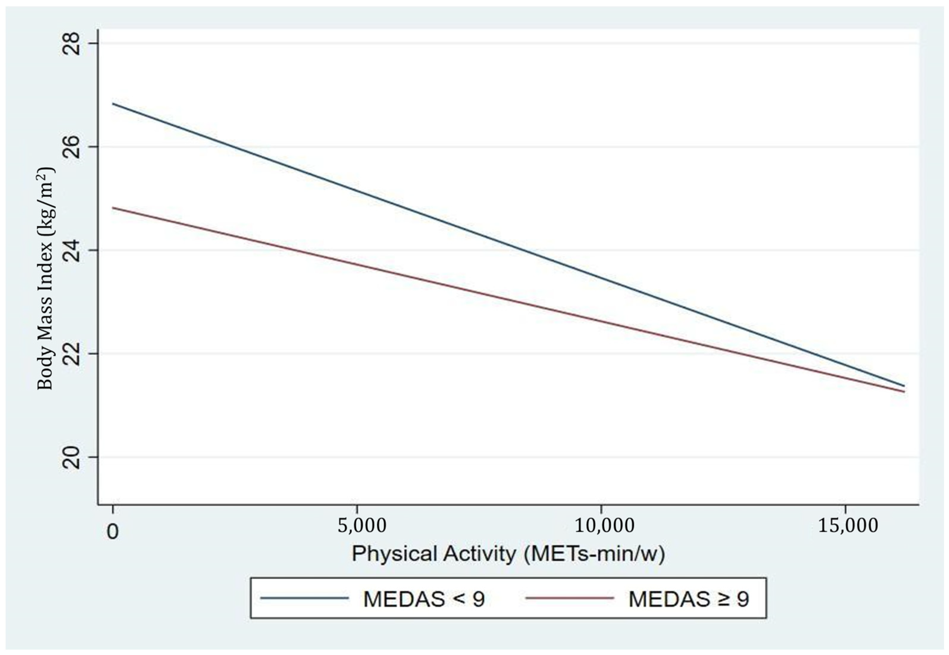 Nutrients 16 01777 g004