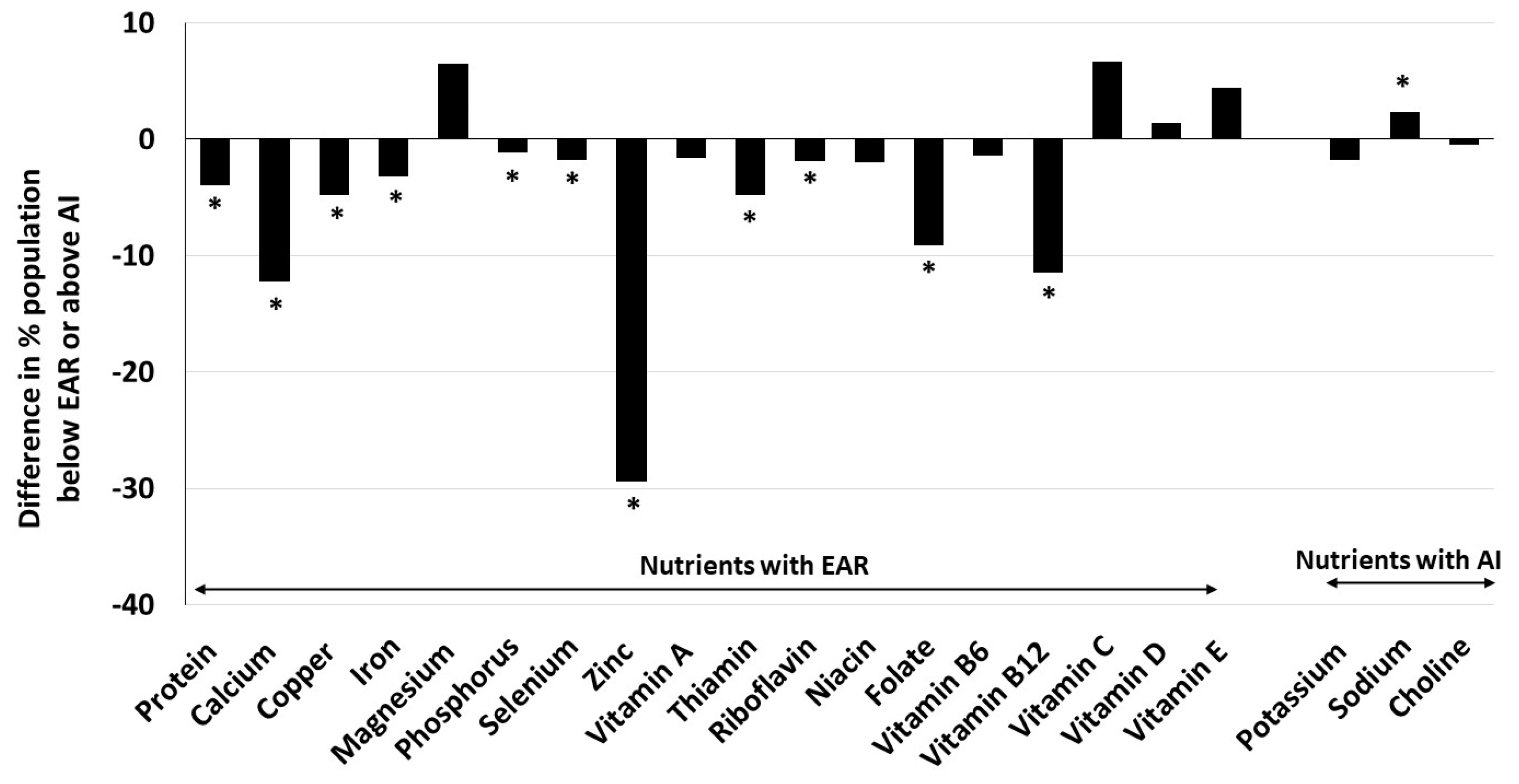 Nutrients 16 01779 g001
