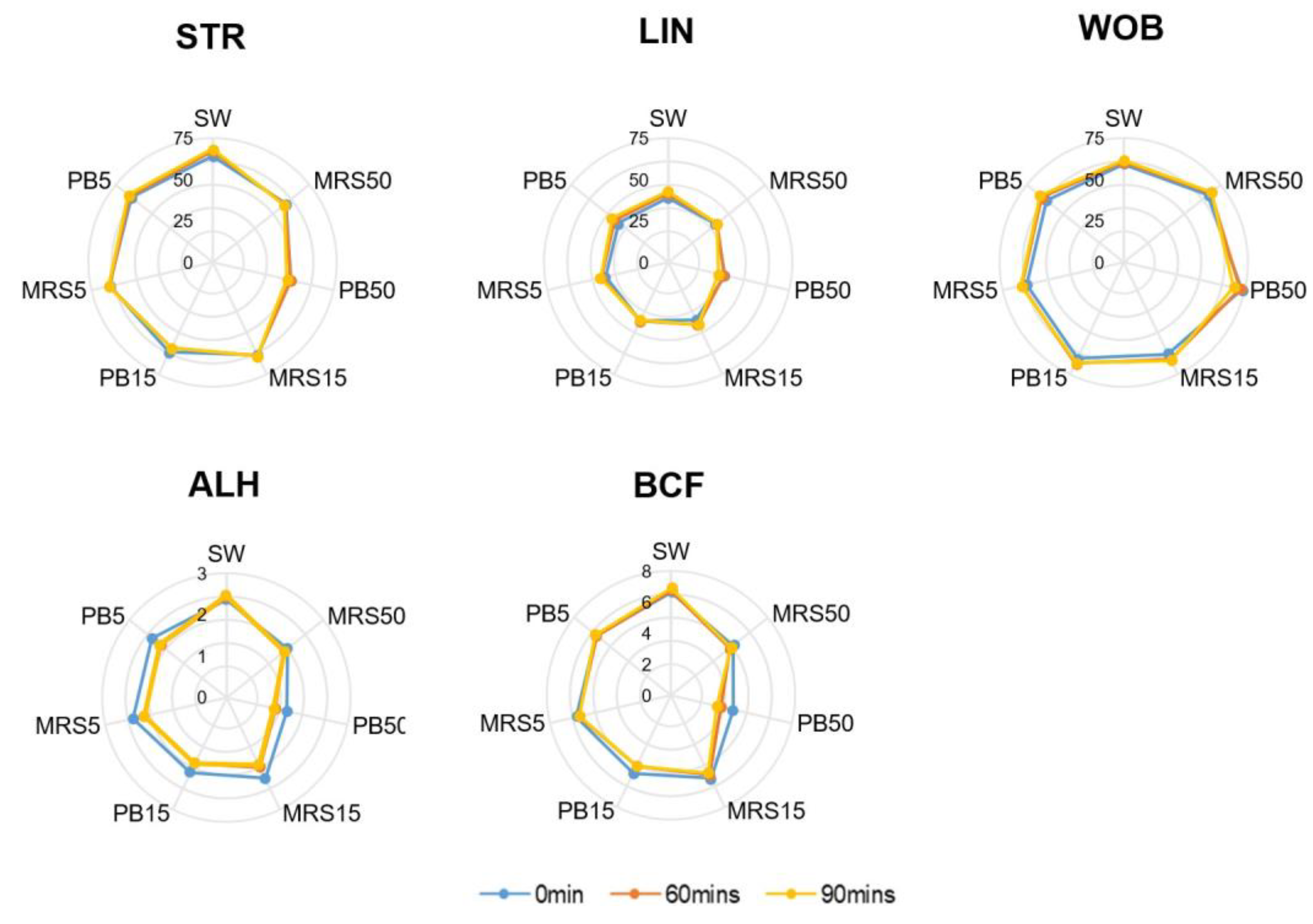 Nutrients 16 01781 g004