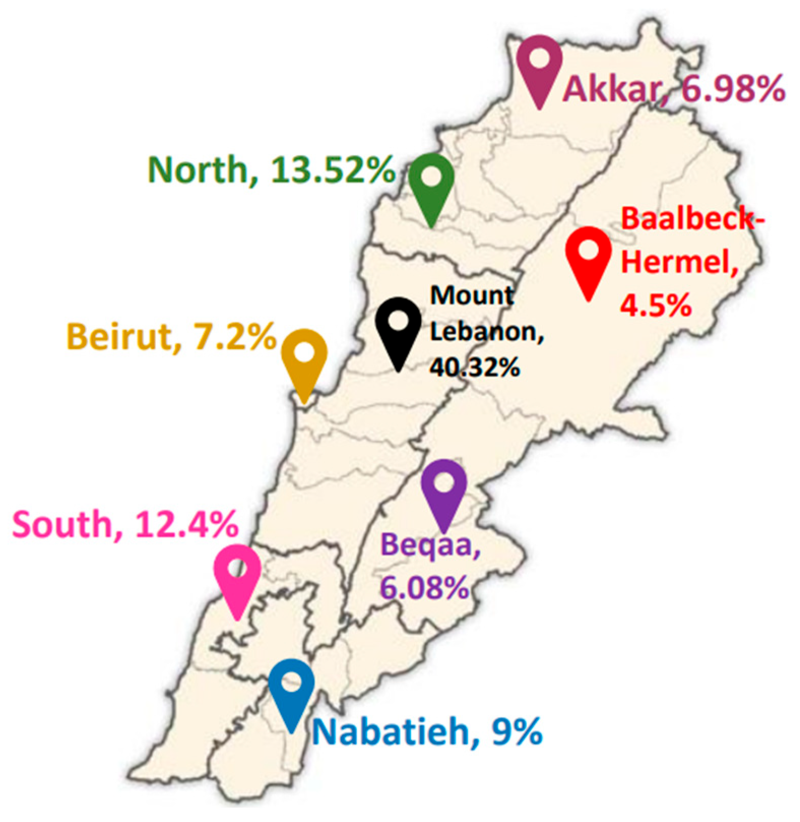 Nutrients 16 01784 g001