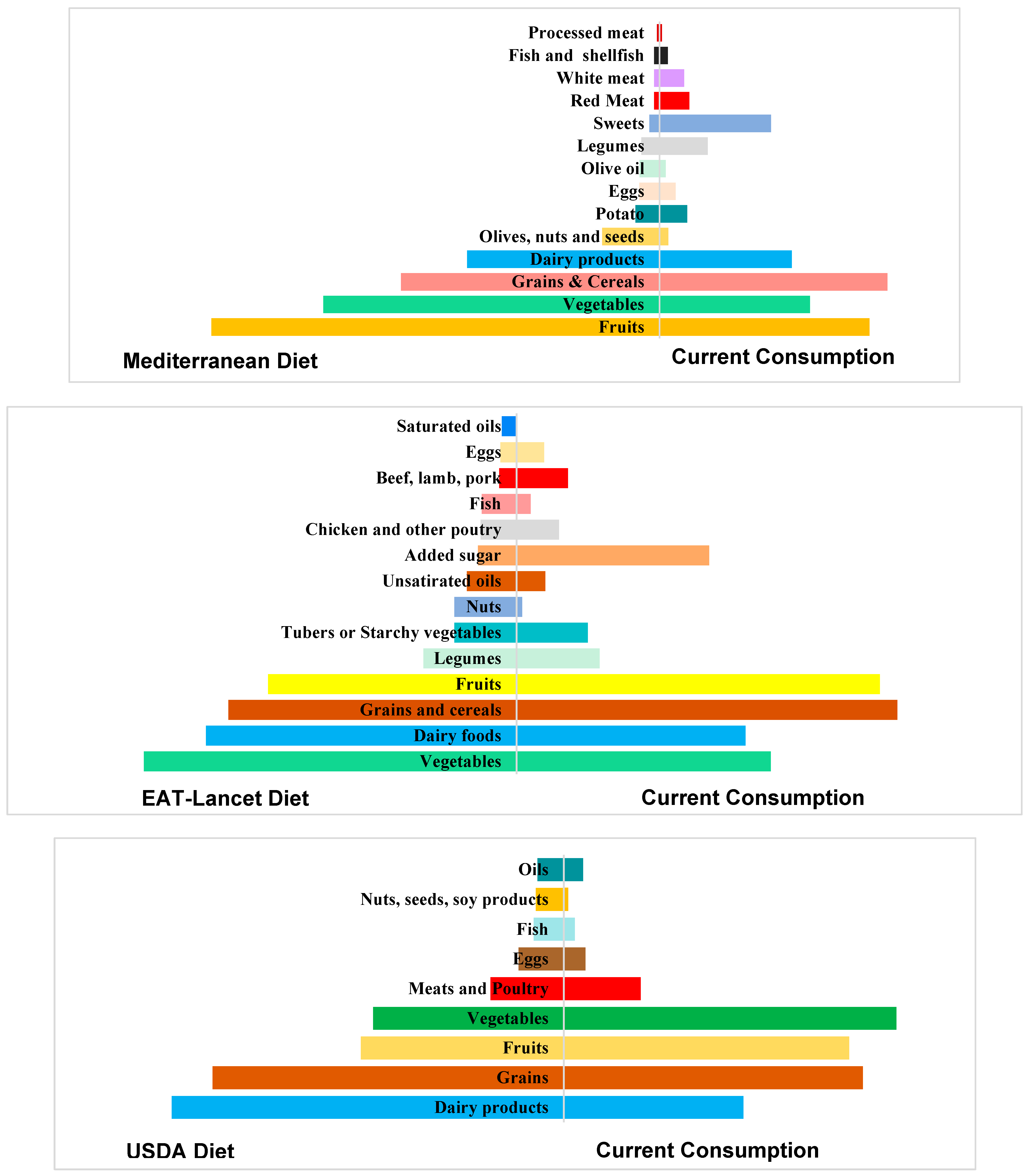 Nutrients 16 01784 g002