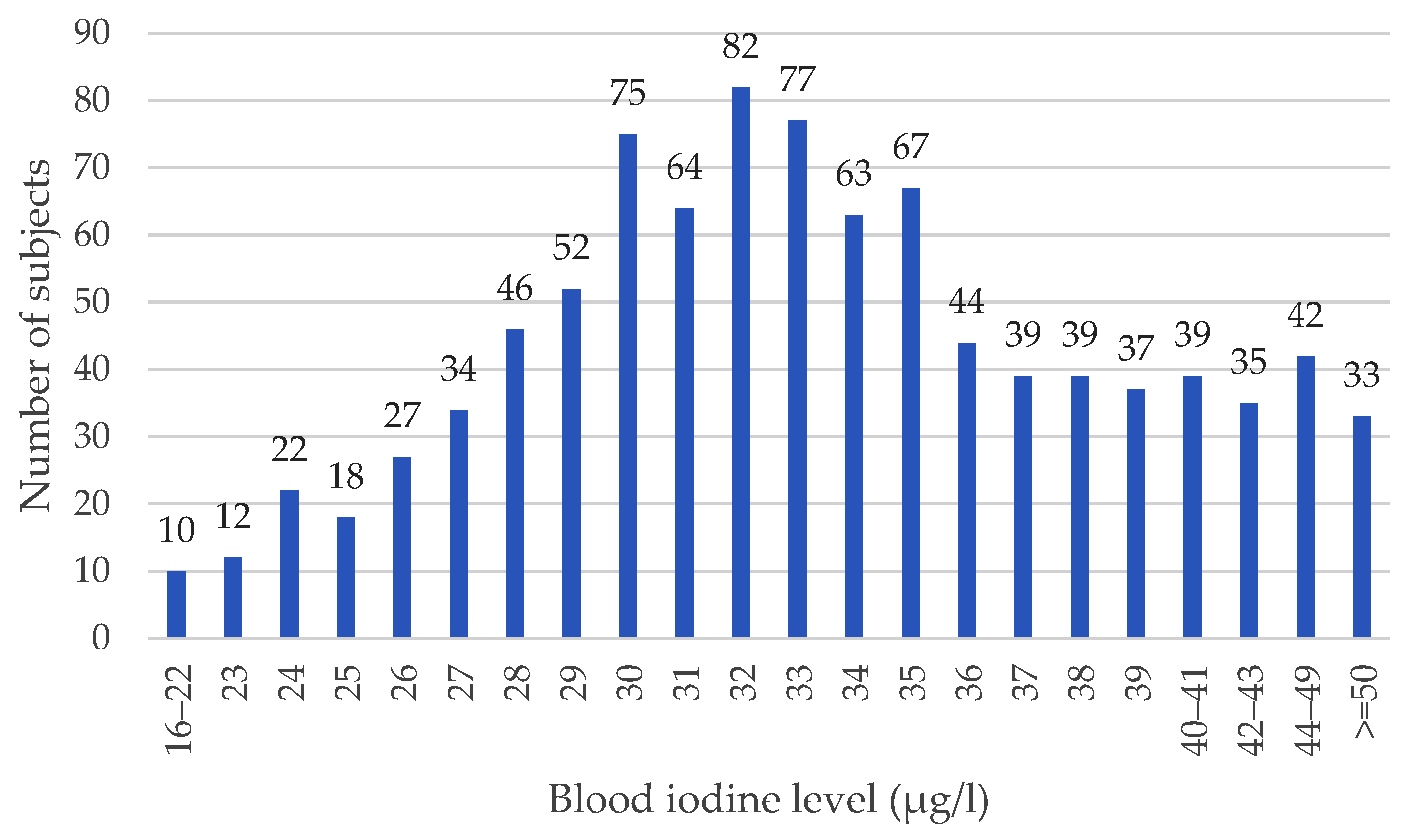 Nutrients 16 01788 g001