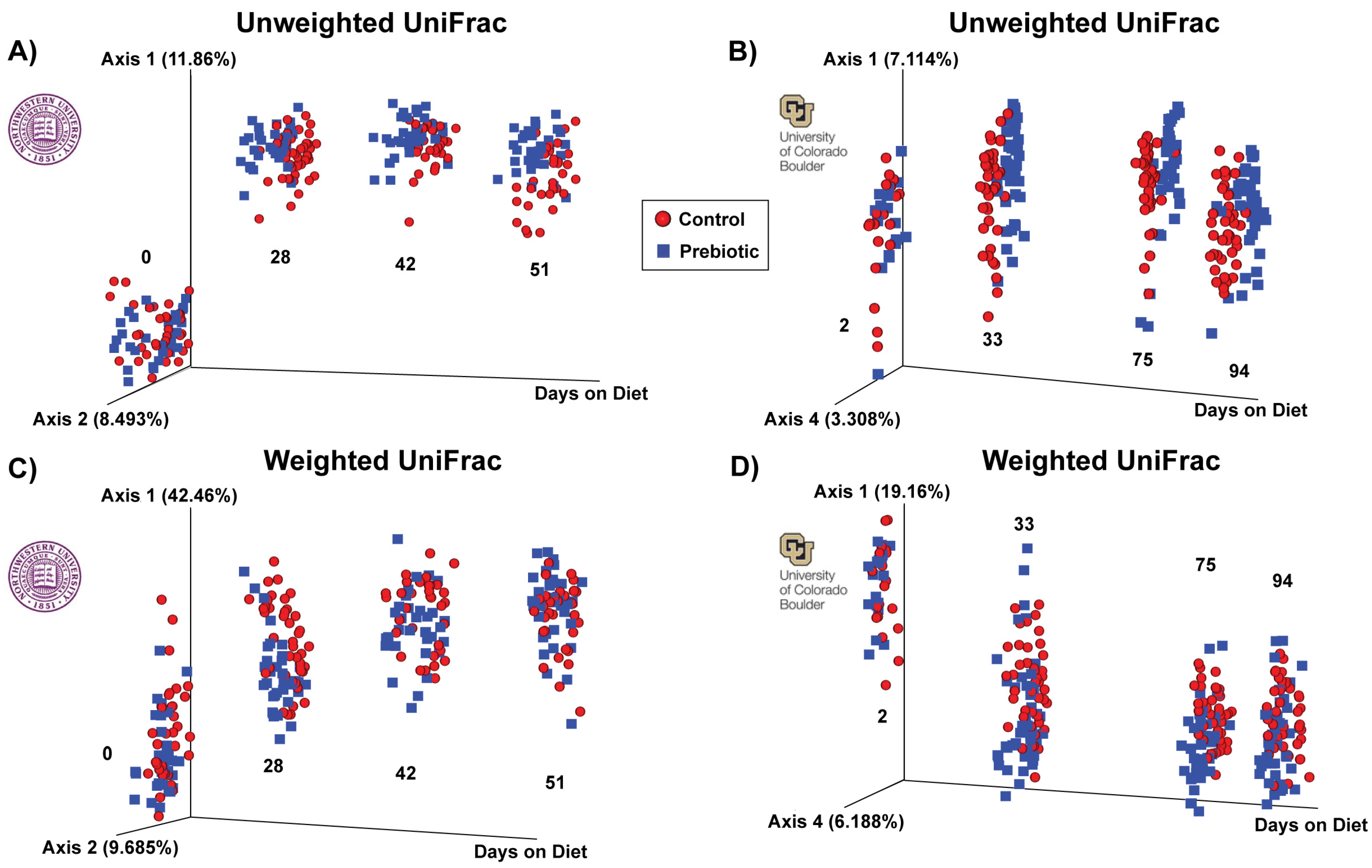 Nutrients 16 01790 g002