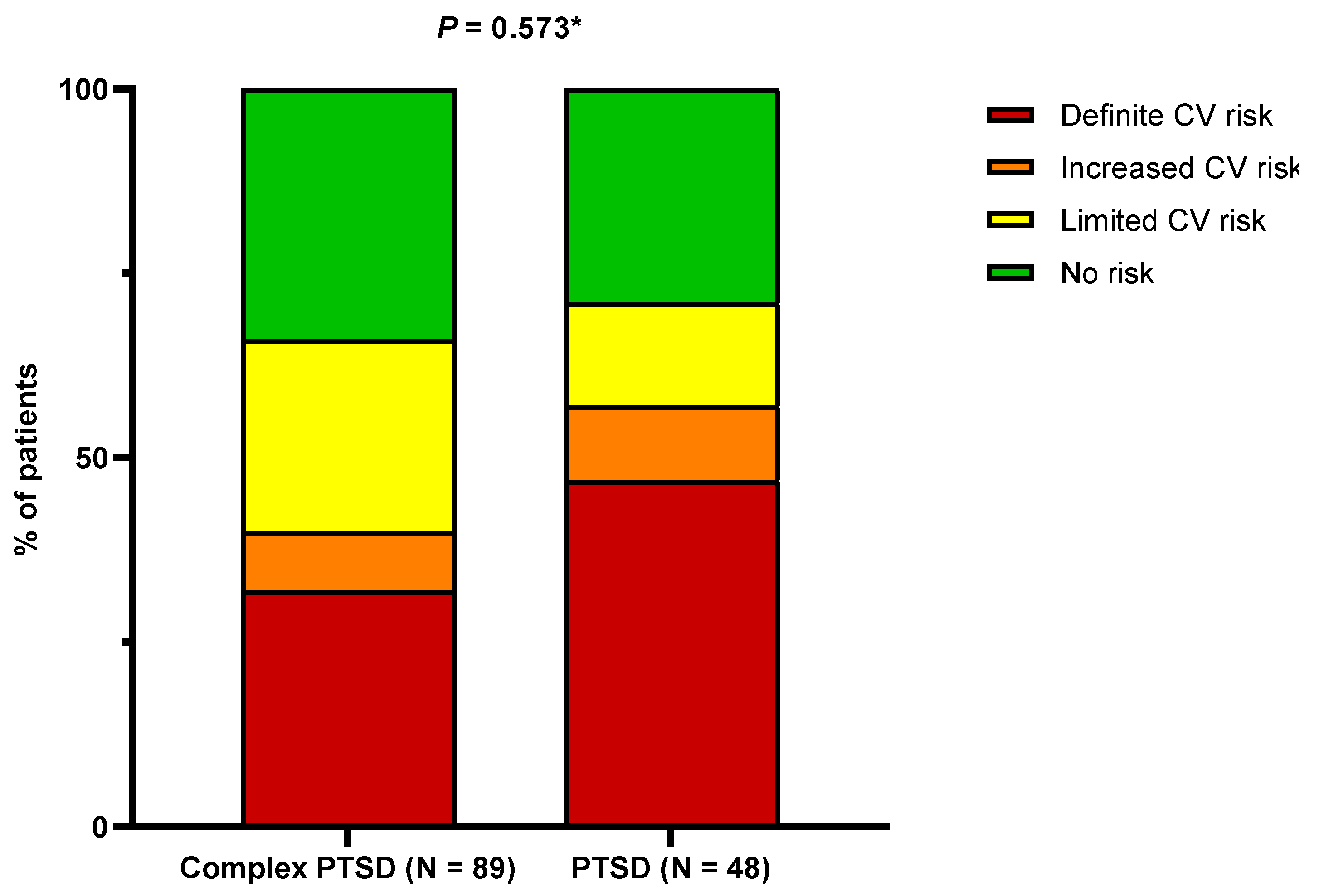Nutrients 16 01791 g002
