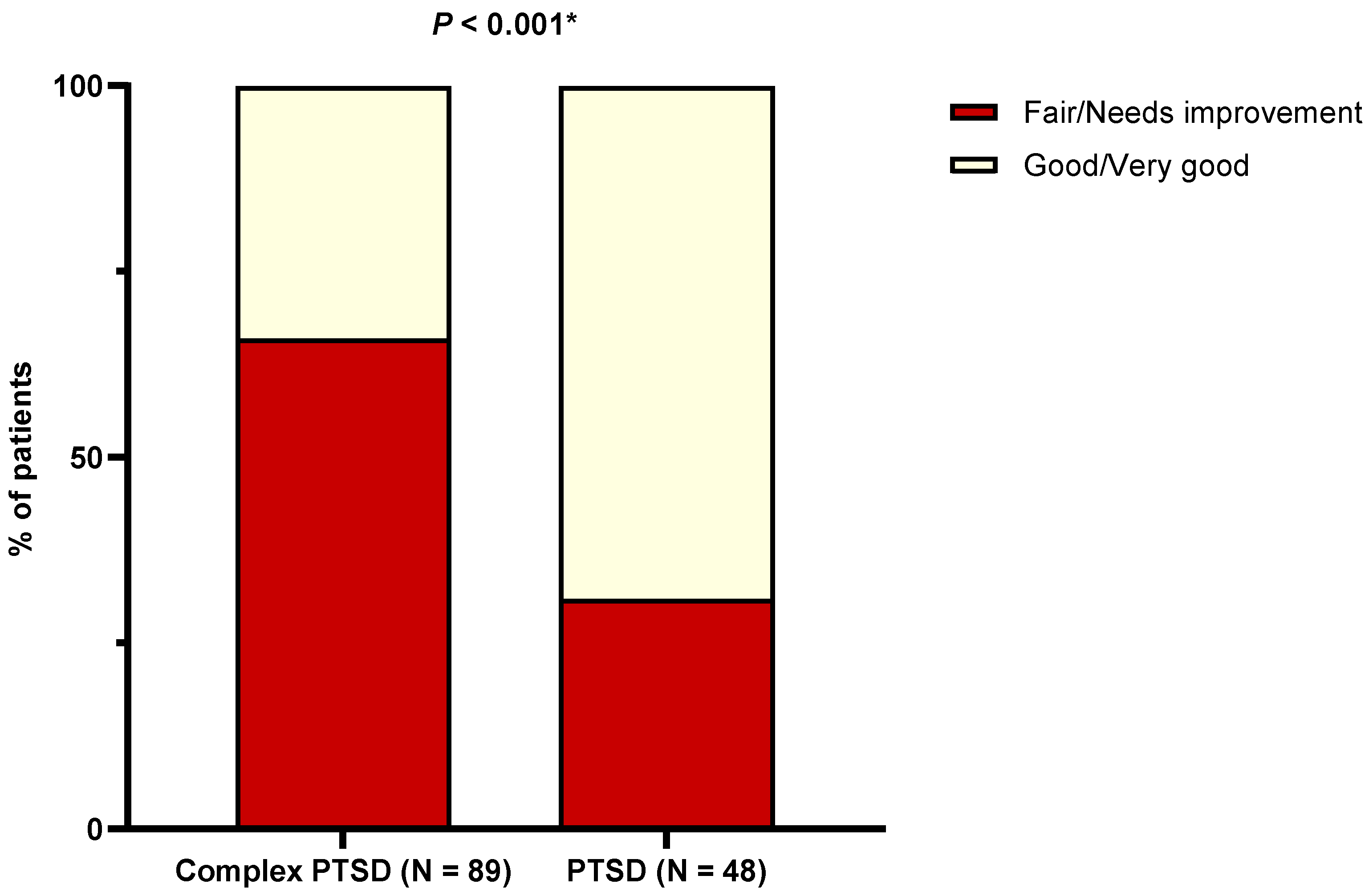 Nutrients 16 01791 g003