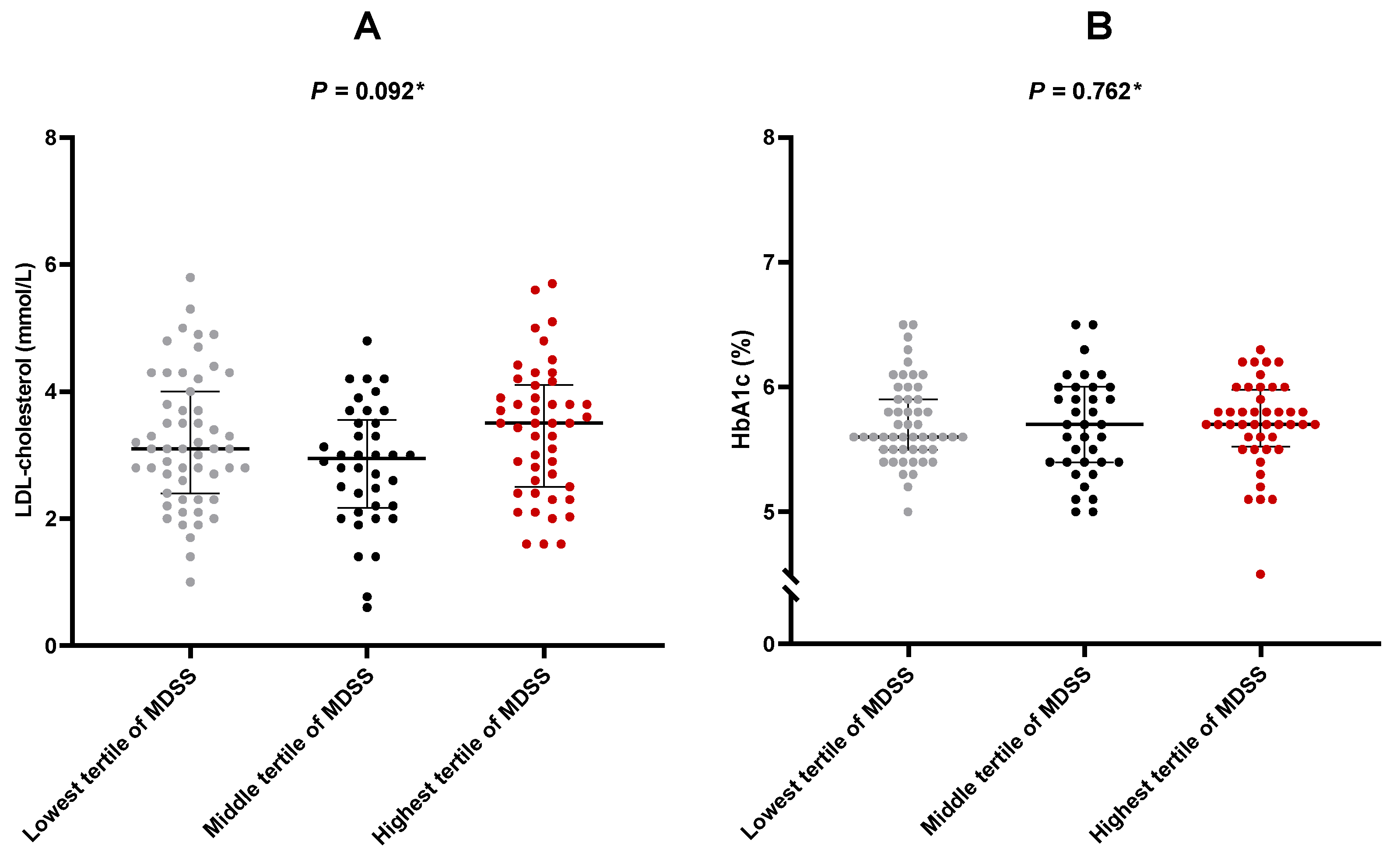 Nutrients 16 01791 g004