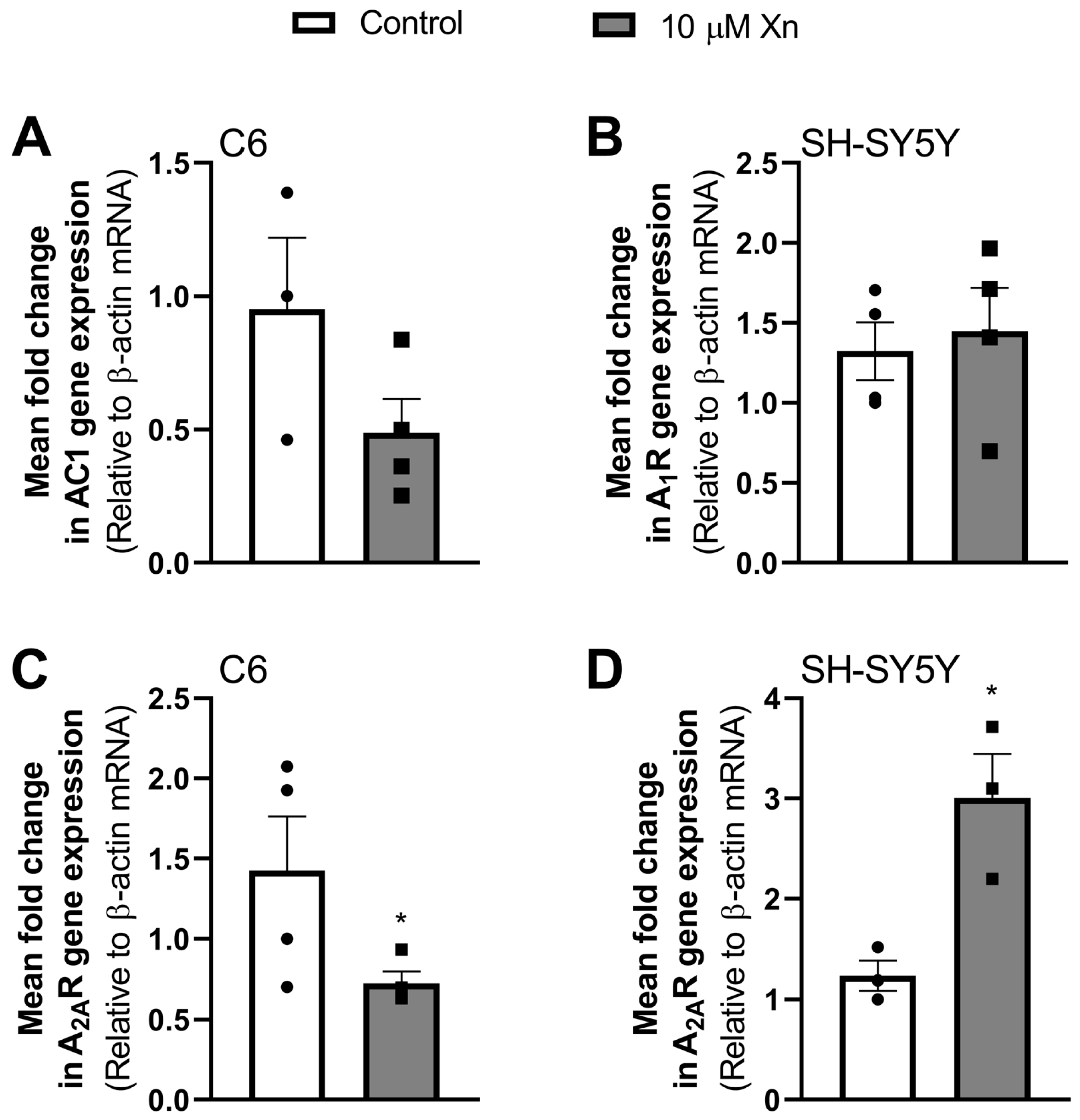 Nutrients 16 01792 g002