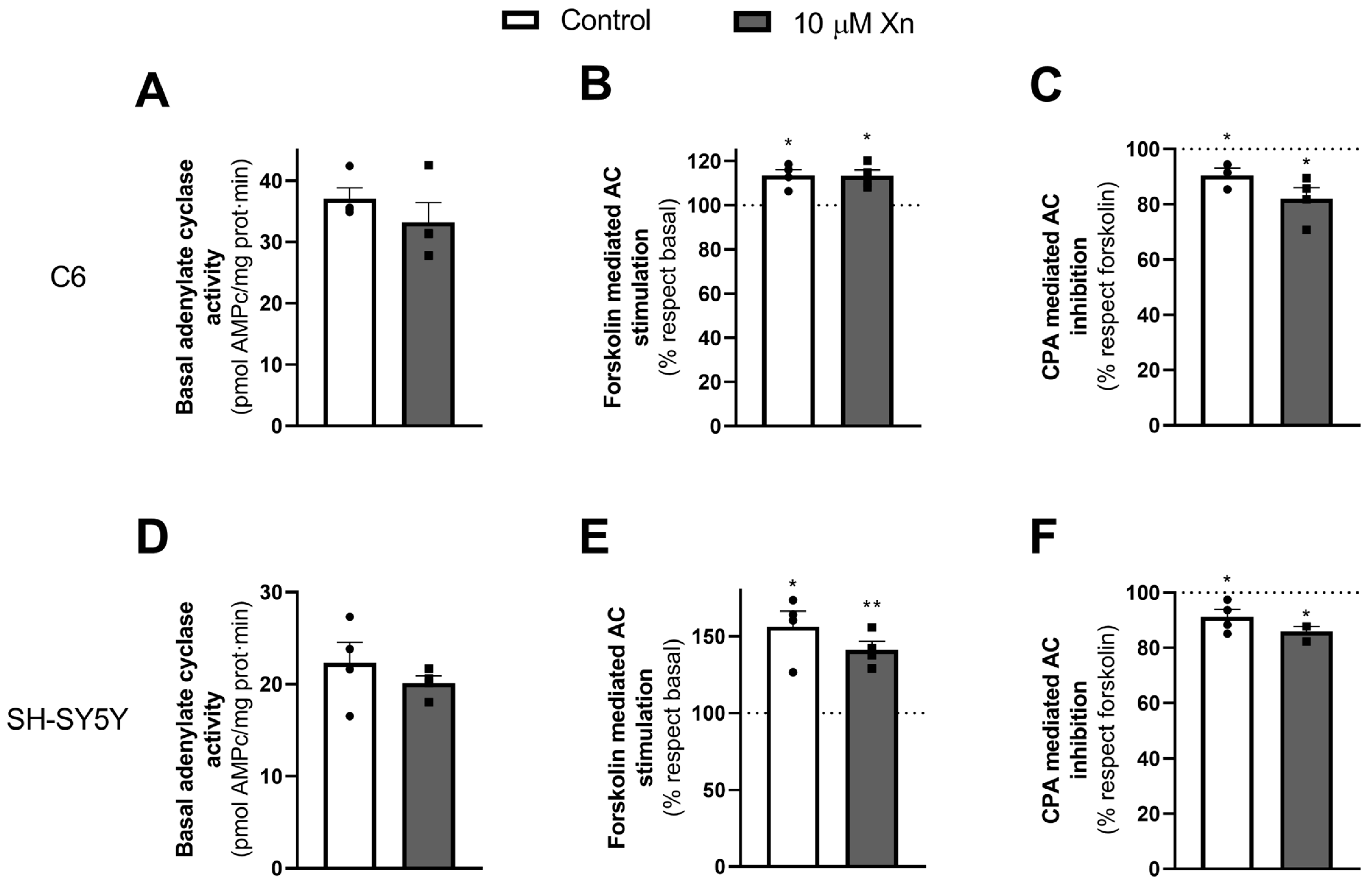 Nutrients 16 01792 g004