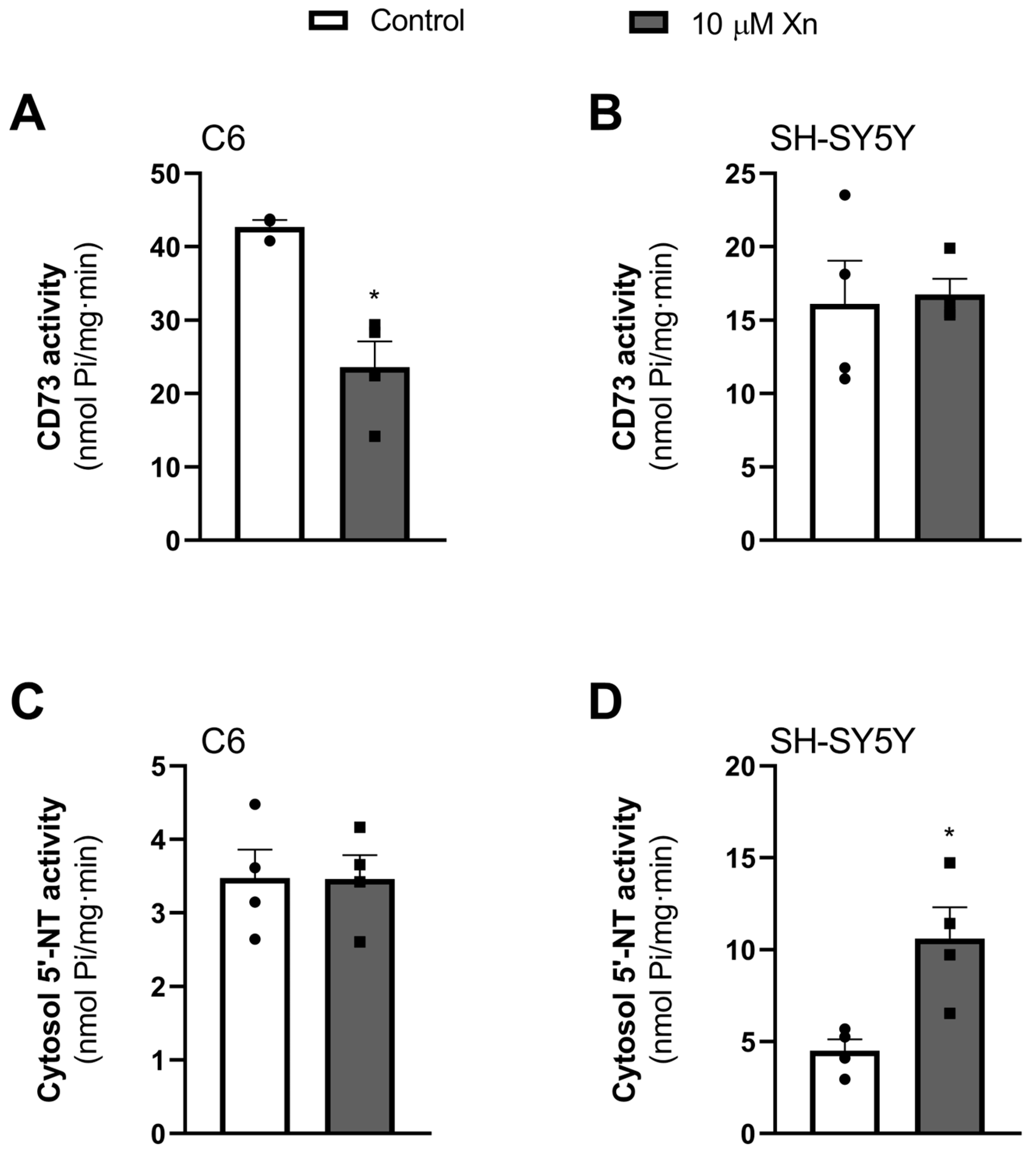 Nutrients 16 01792 g006