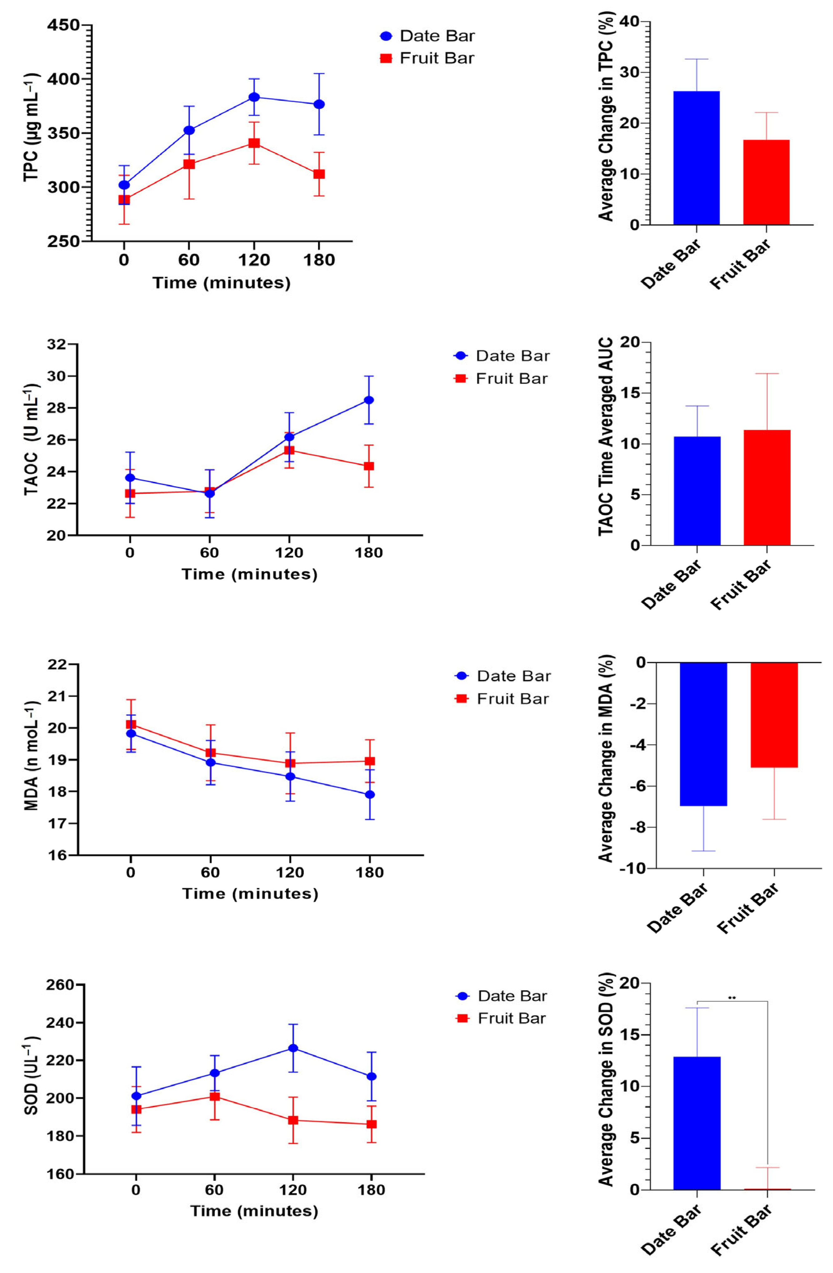 Nutrients 16 01794 g001