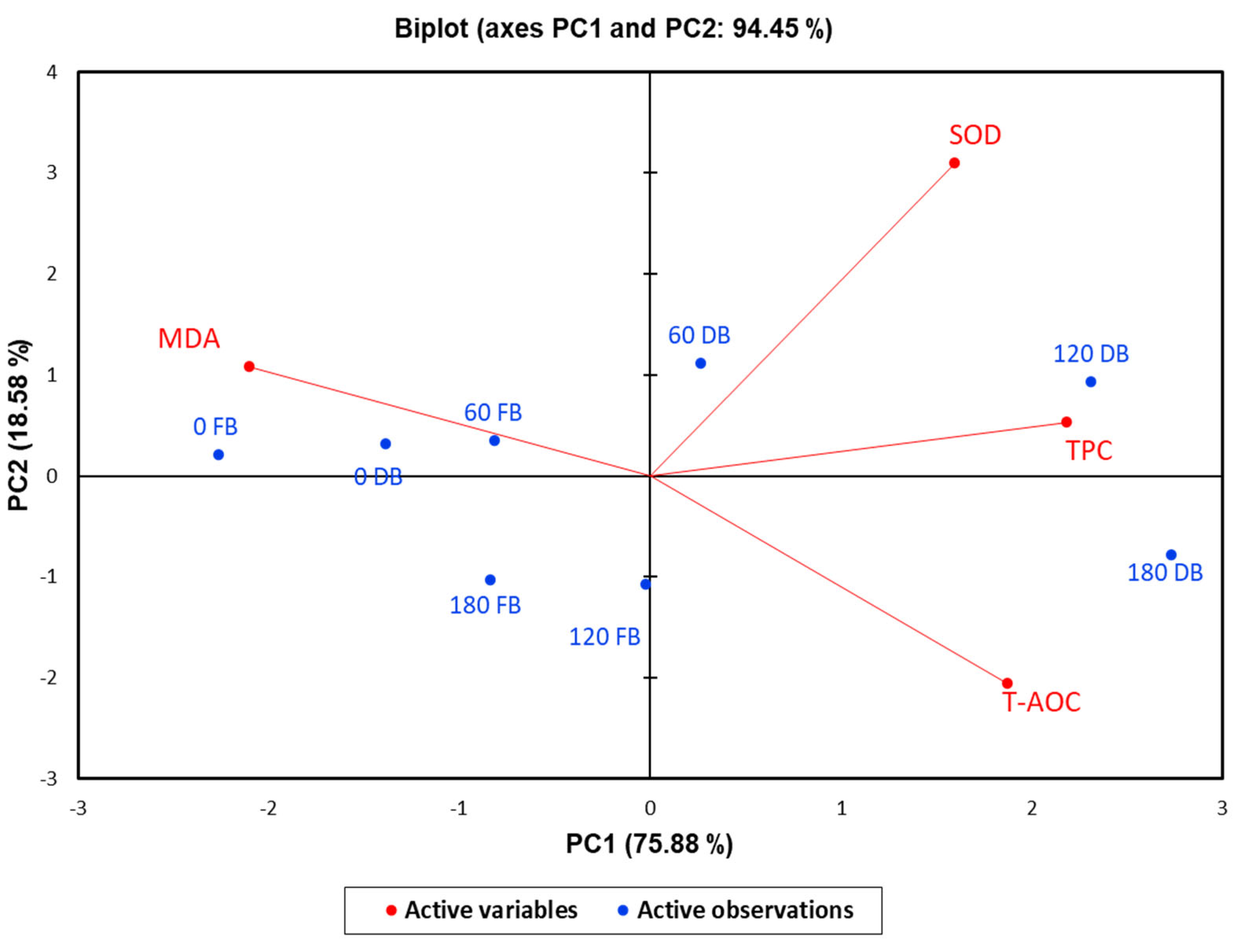 Nutrients 16 01794 g002