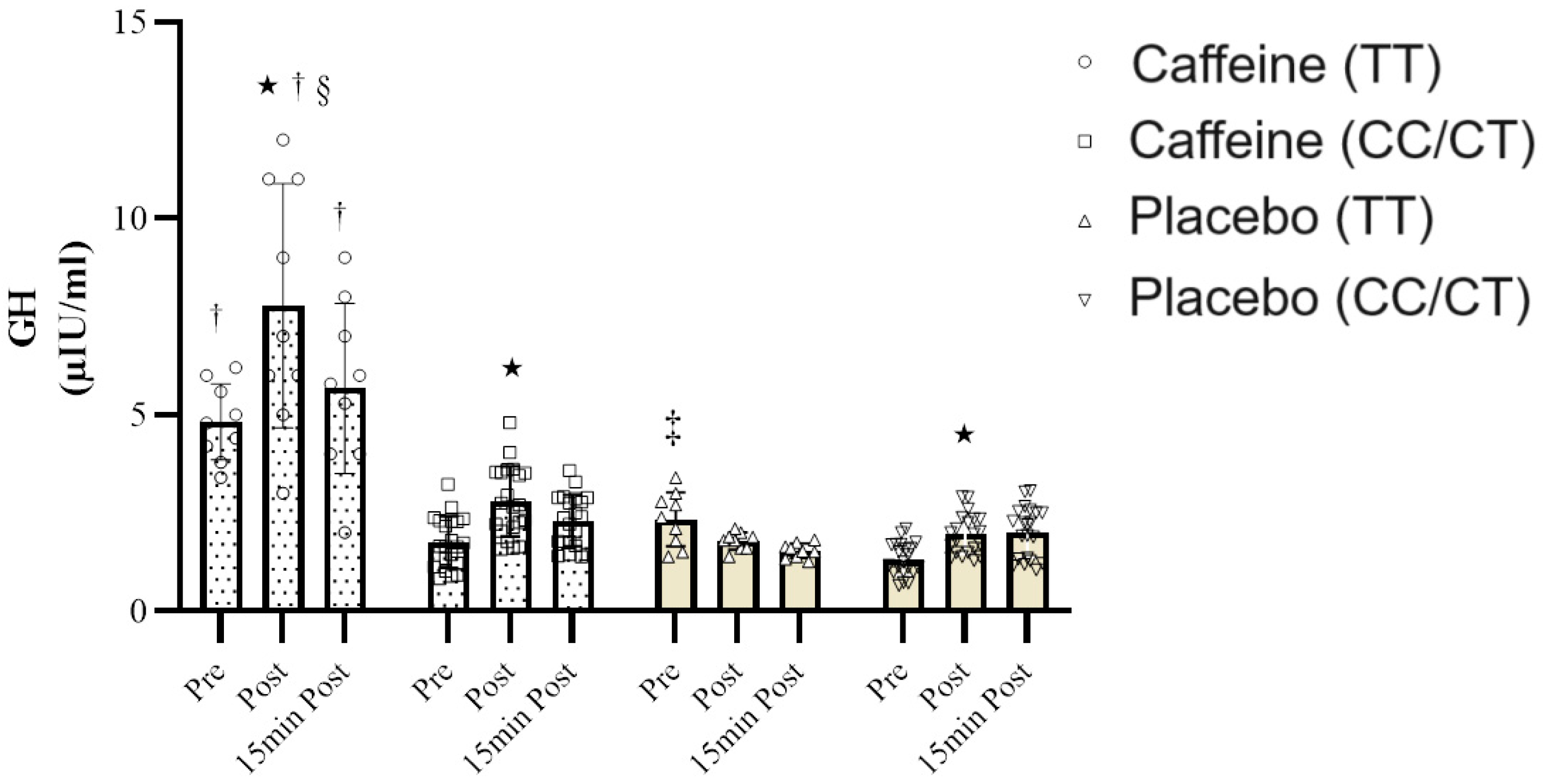 Nutrients 16 01803 g003 Nutrients 16 01803 g003
