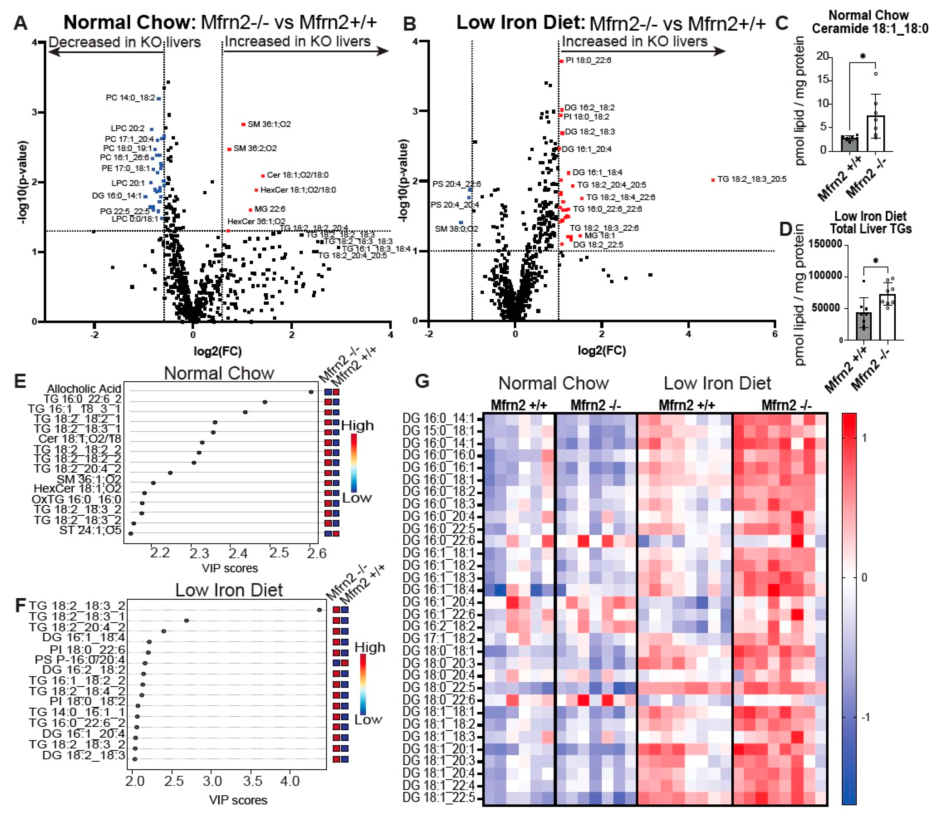 Nutrients 16 01804 g006