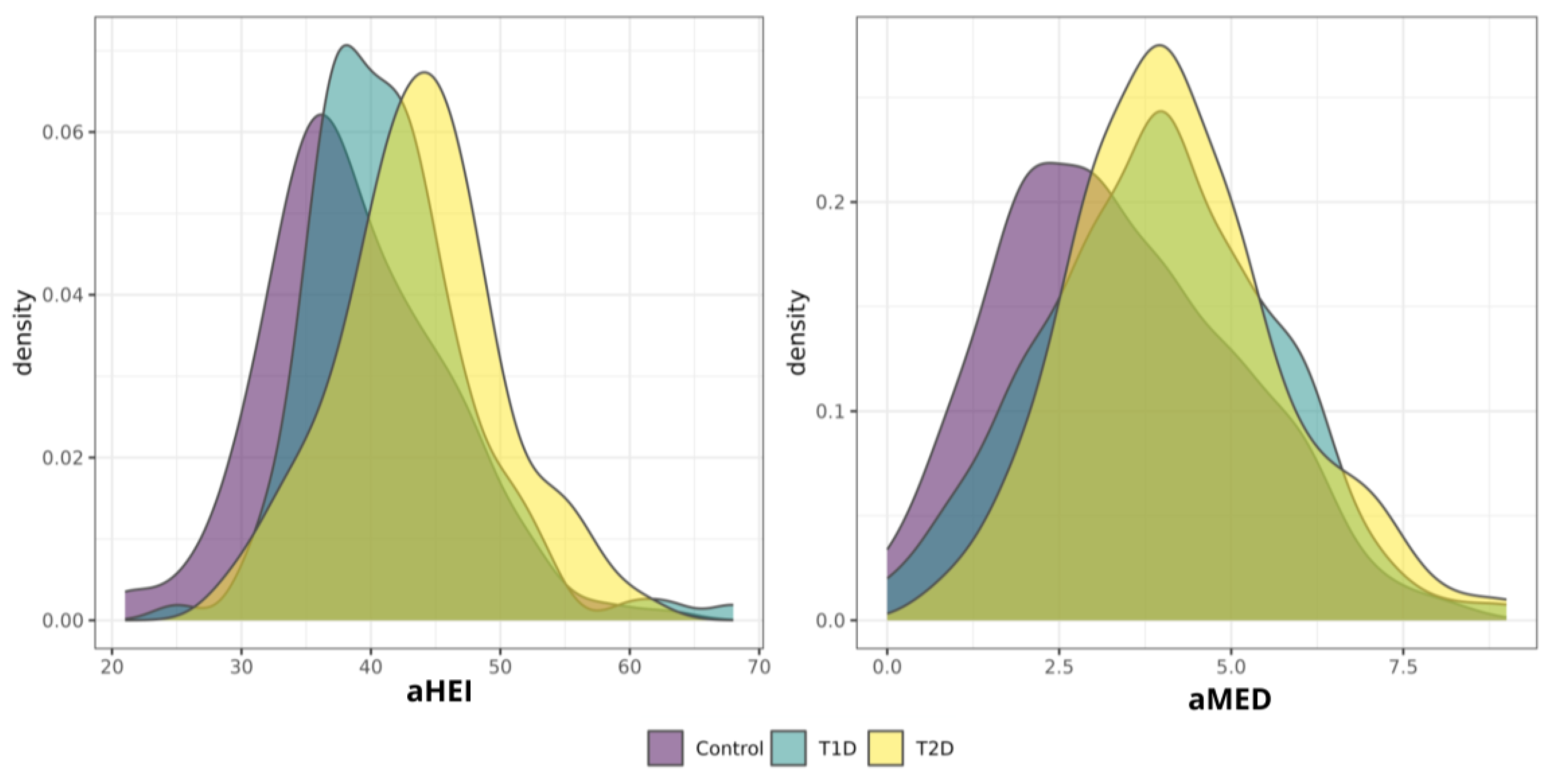 Nutrients 16 01805 g001