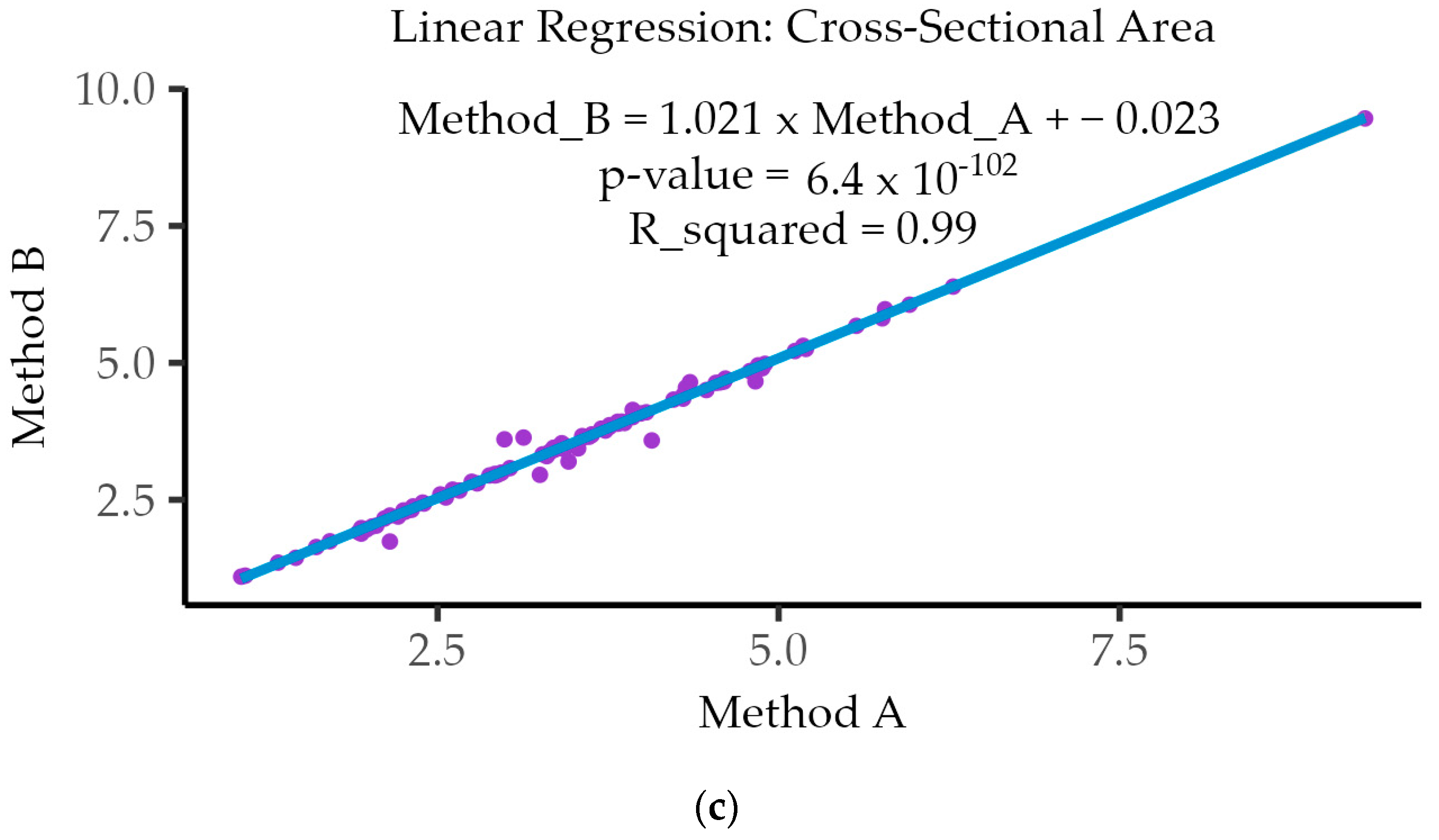 Nutrients 16 01806 g005b