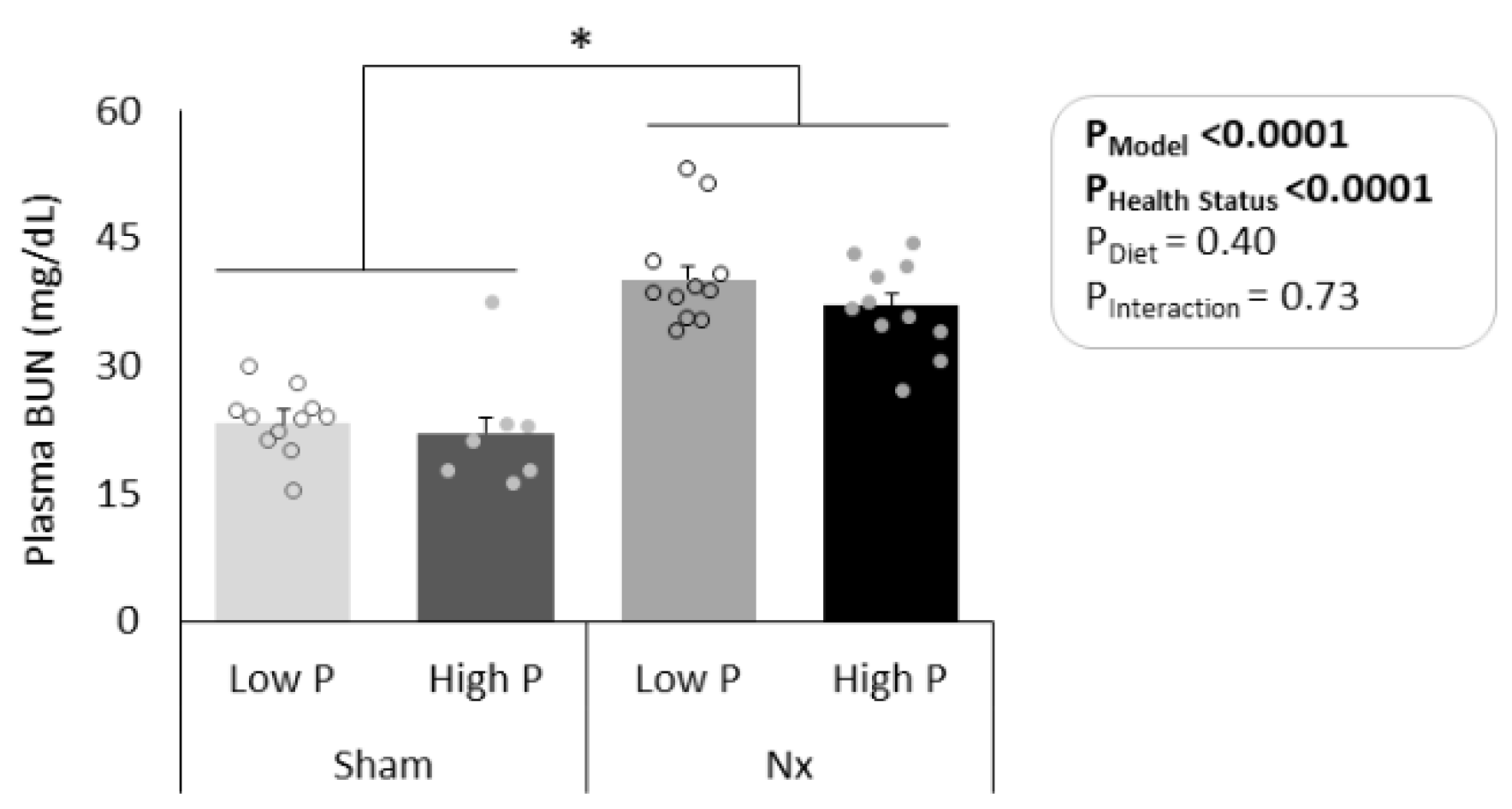 Nutrients 16 01807 g002