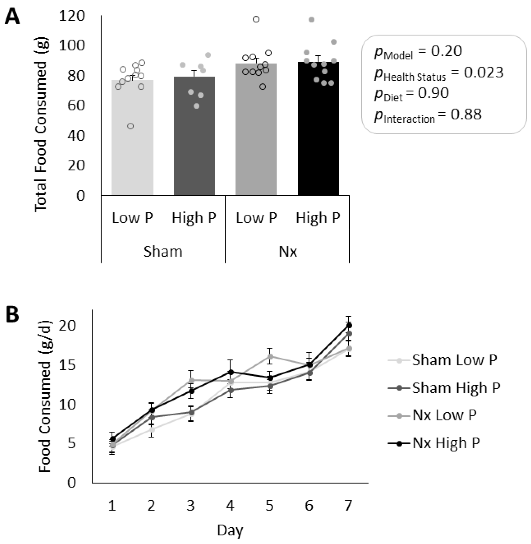 Nutrients 16 01807 g003
