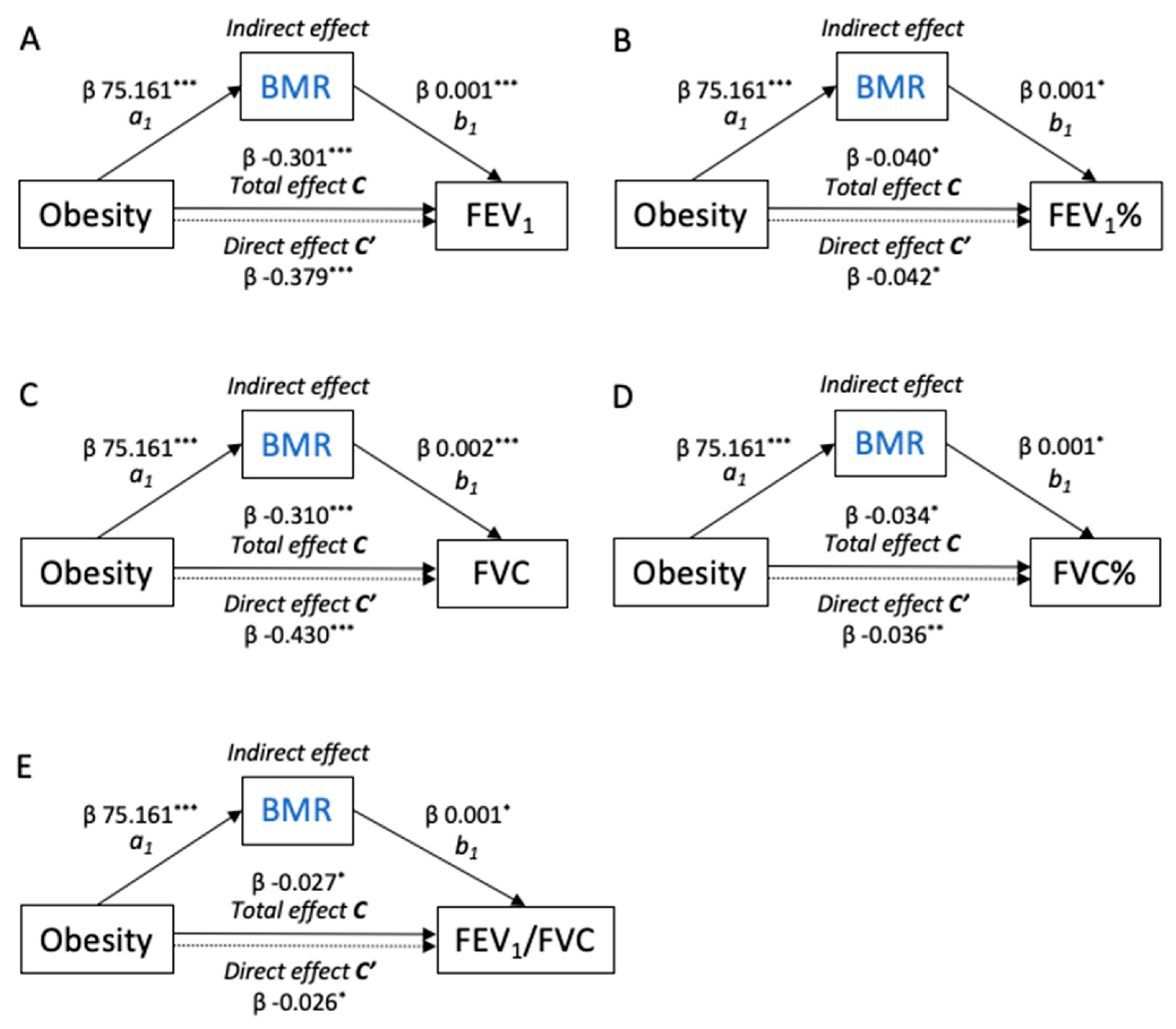 Nutrients 16 01809 g003 Nutrients 16 01809 g003