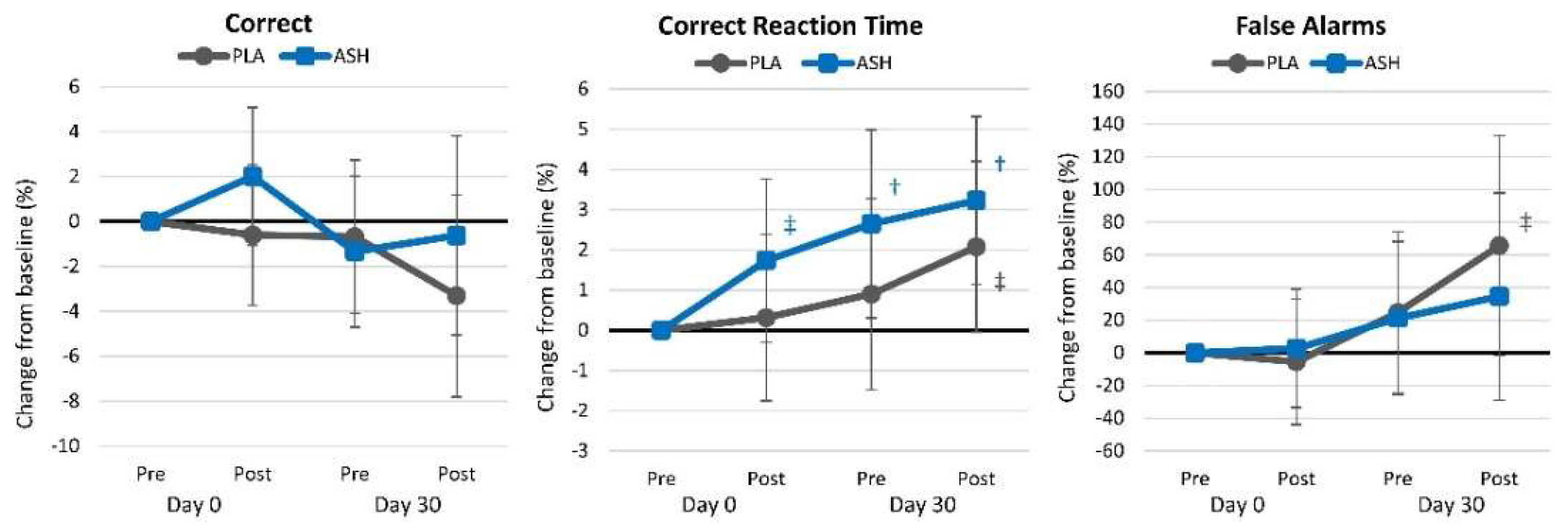 Nutrients 16 01813 g006
