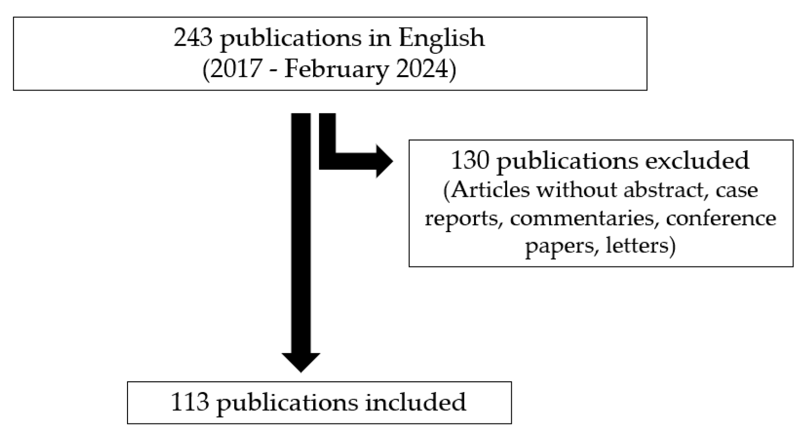 Nutrients 16 01814 g001