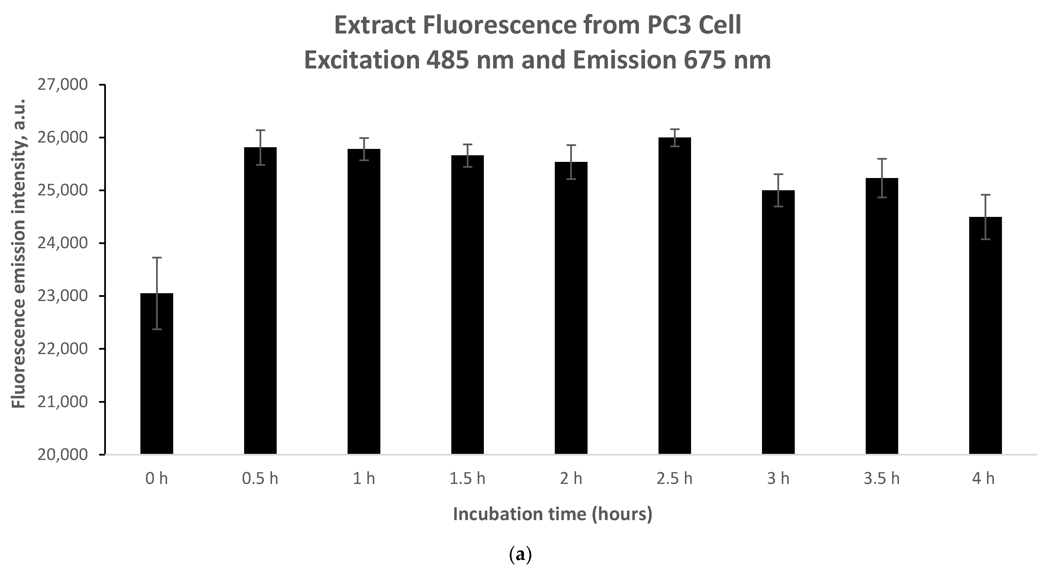 Nutrients 16 01820 g005a