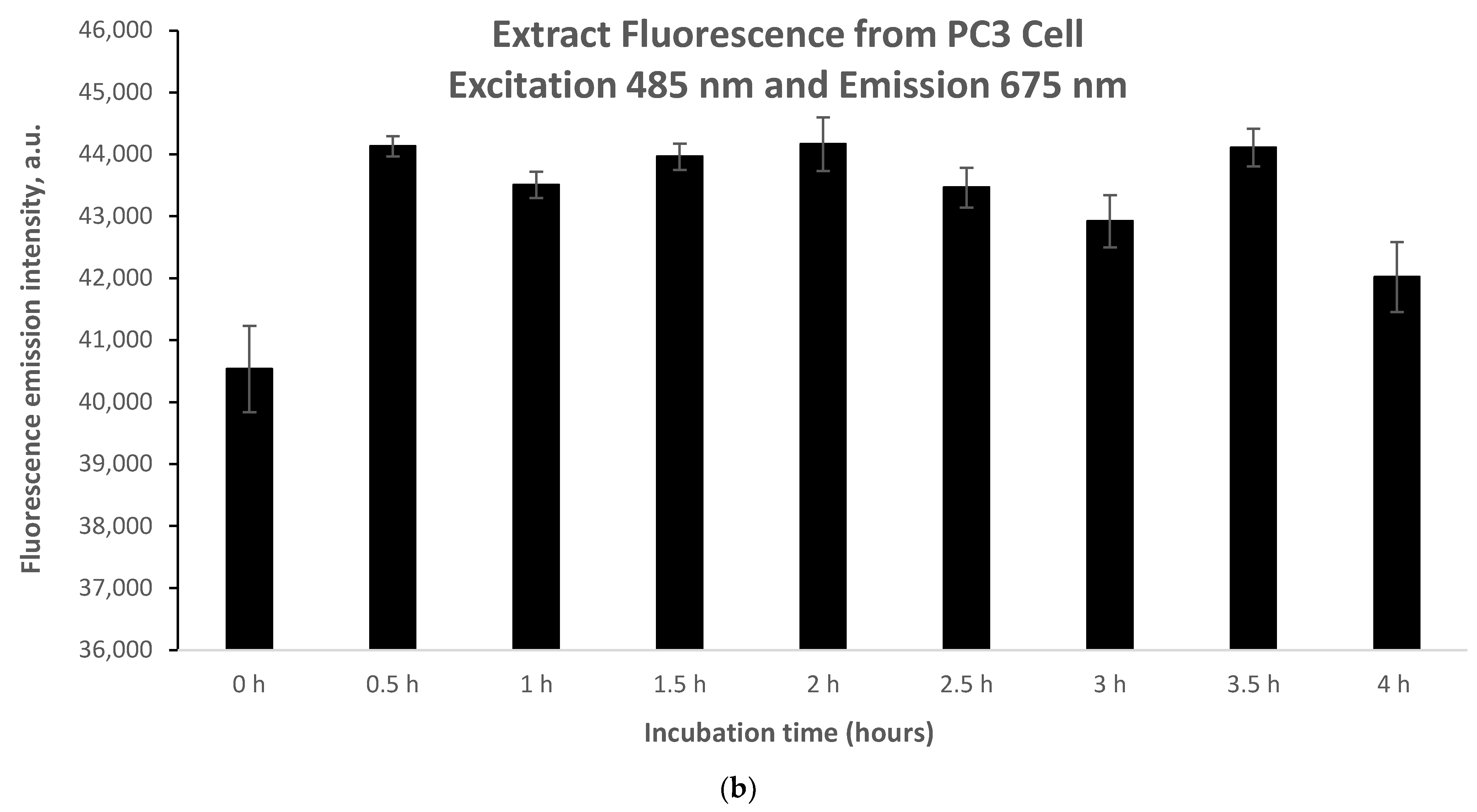 Nutrients 16 01820 g005b