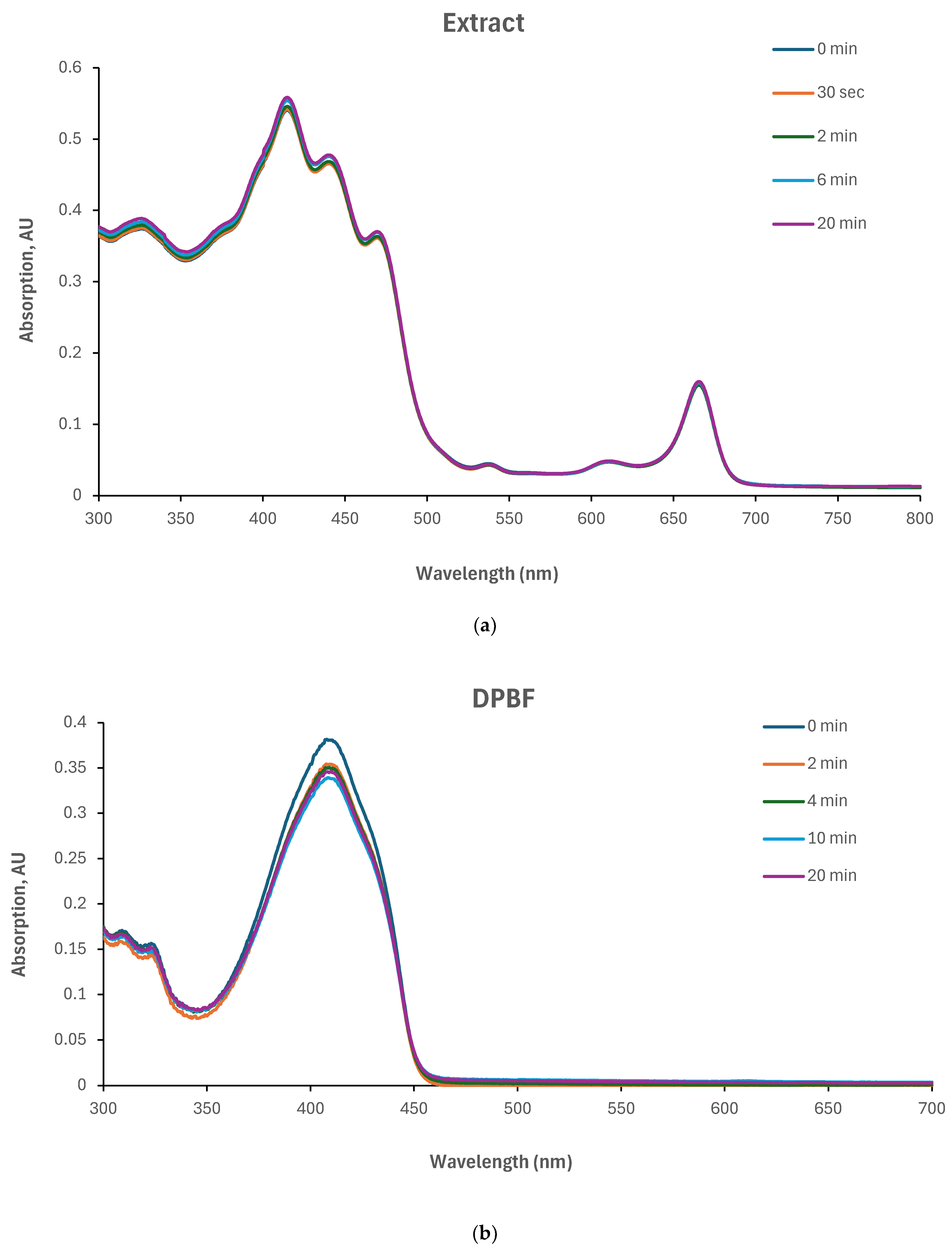 Nutrients 16 01820 g007a