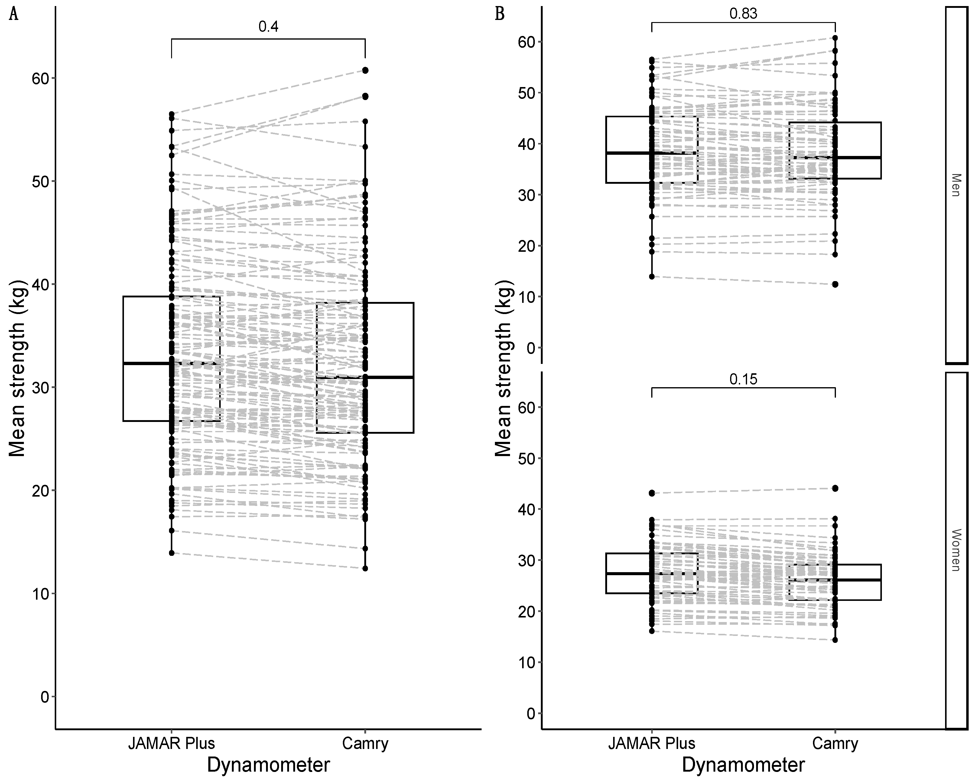 Nutrients 16 01824 g003