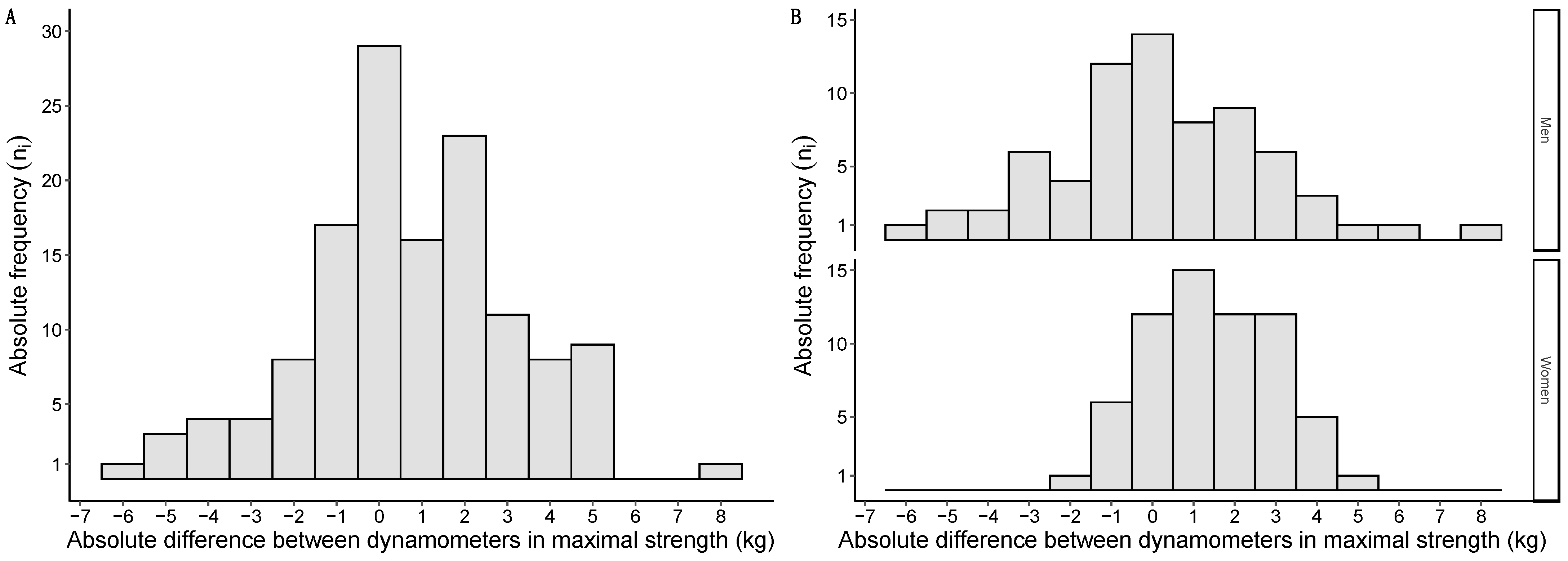 Nutrients 16 01824 g004
