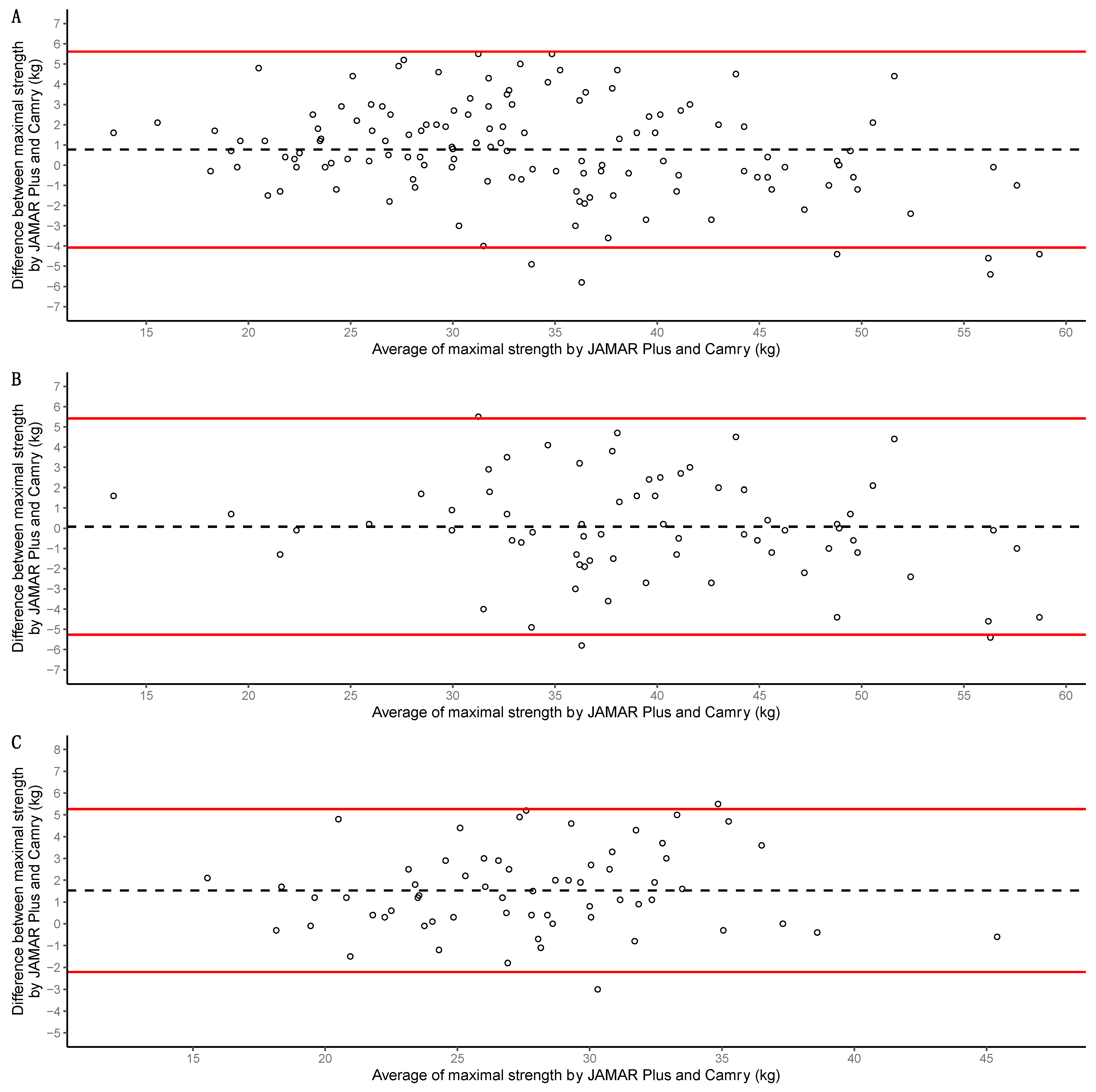 Nutrients 16 01824 g005