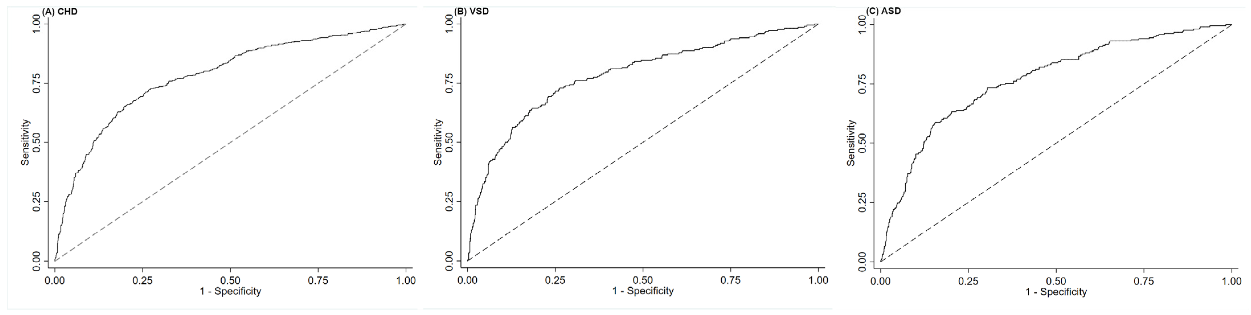 Nutrients 16 01825 g002 Nutrients 16 01825 g002