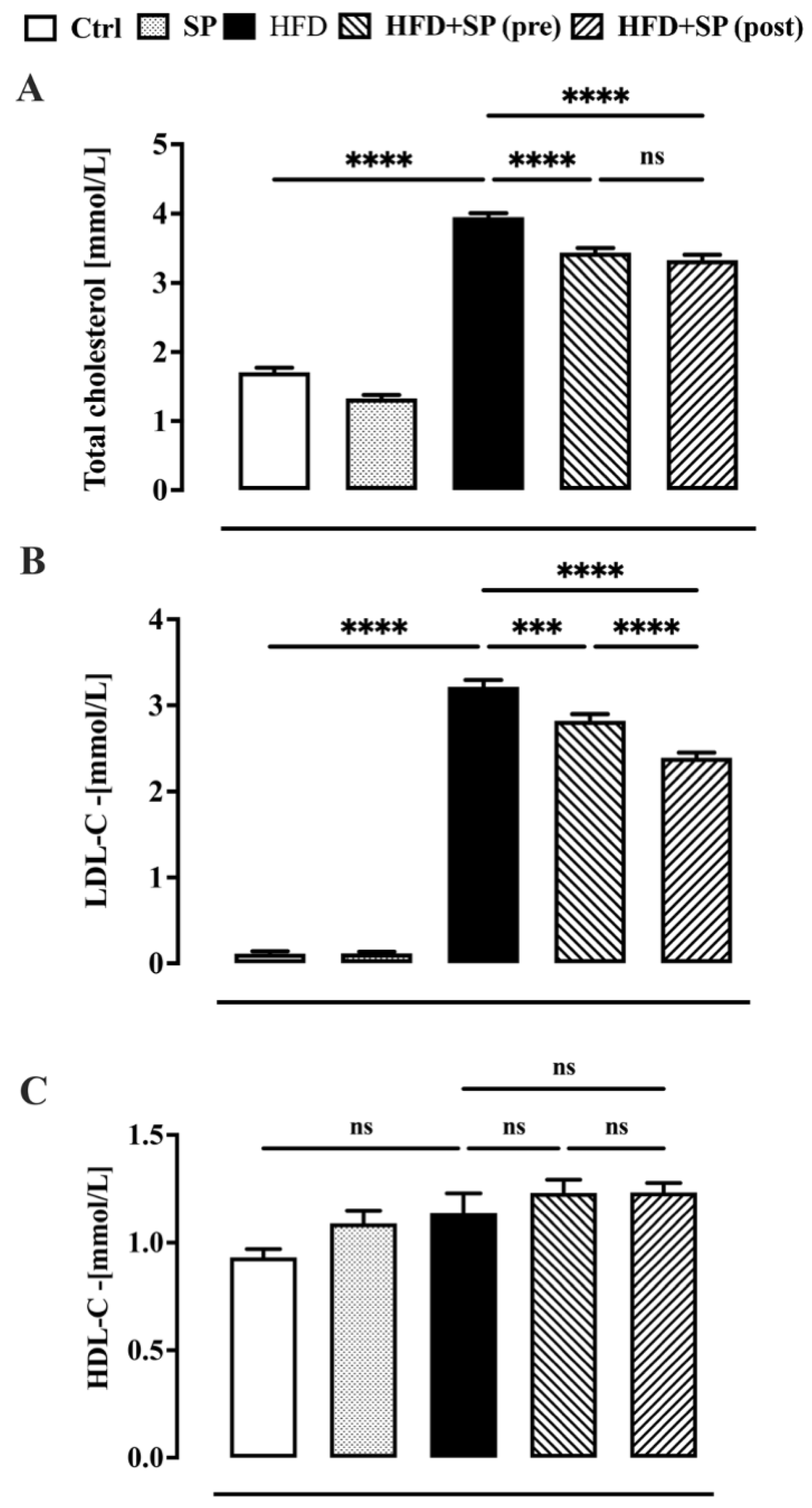 Nutrients 16 01827 g002