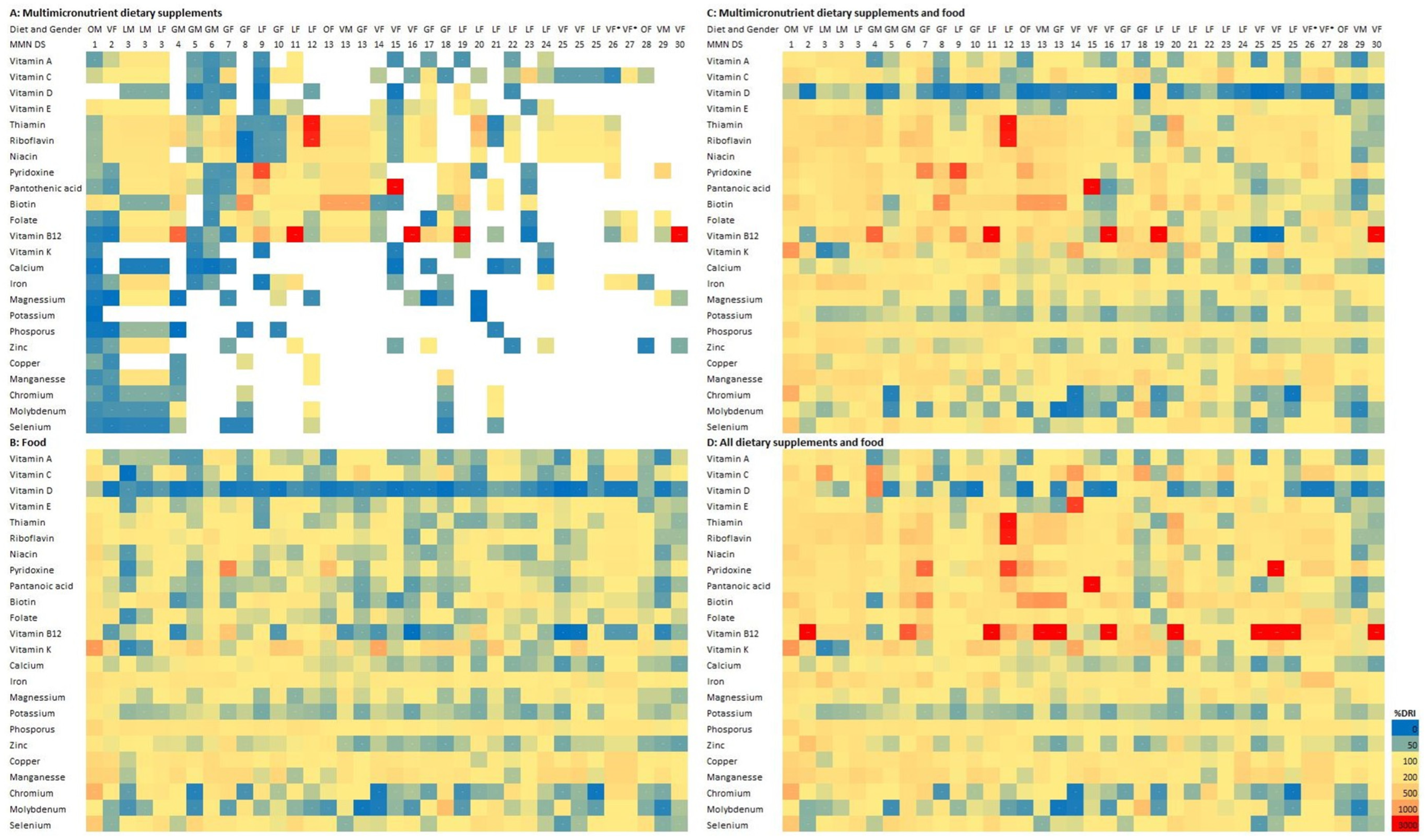 Nutrients 16 01832 g002