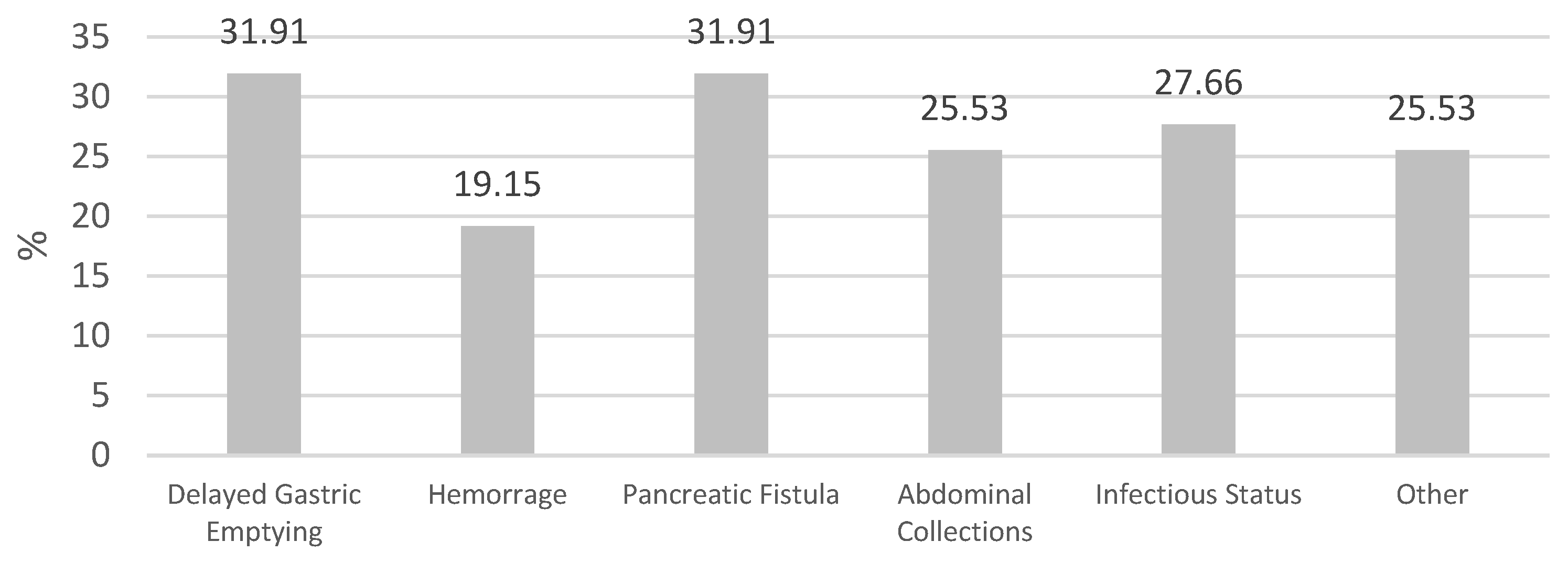 Nutrients 16 01839 g003