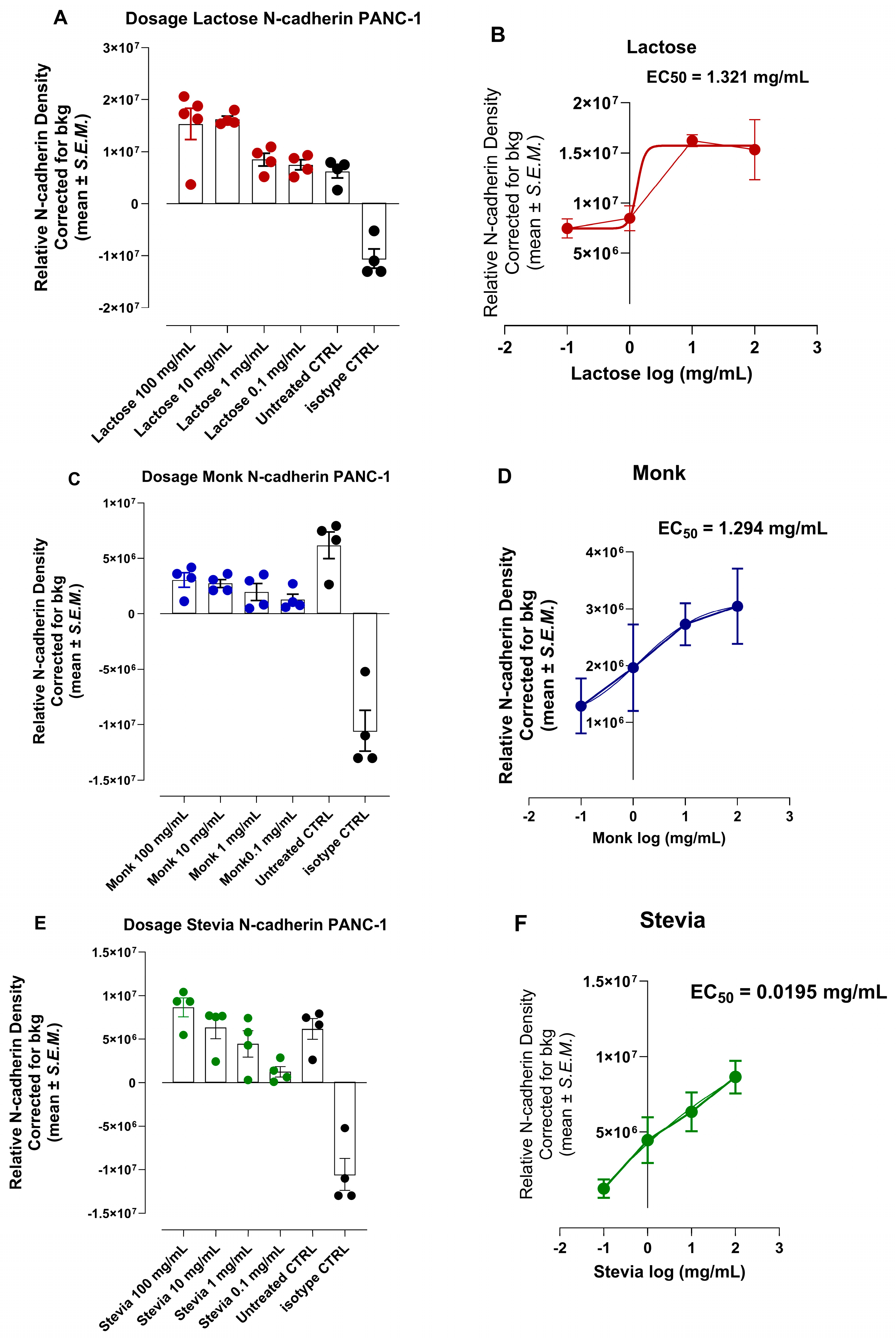Nutrients 16 01840 g007
