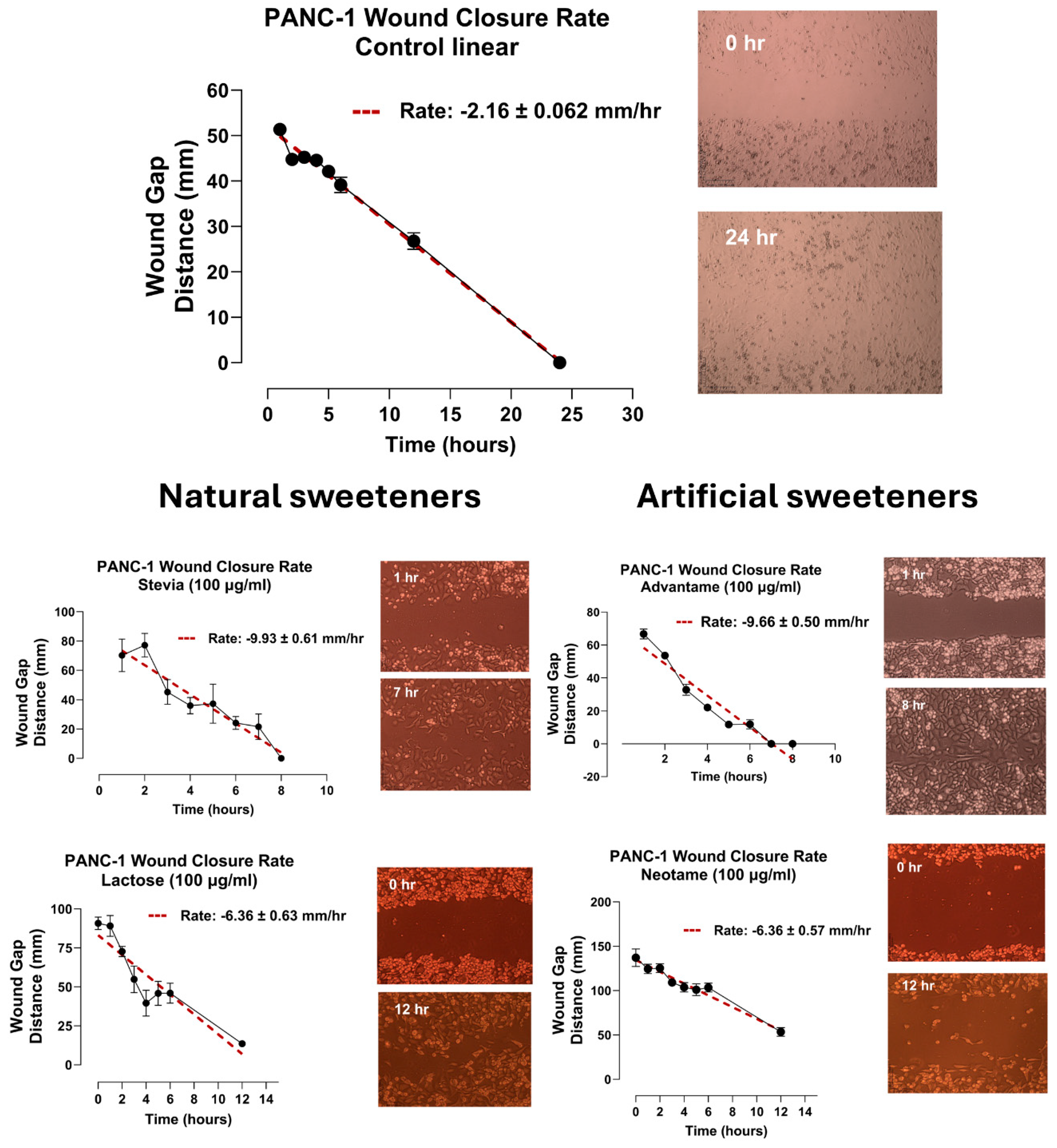 Nutrients 16 01840 g009