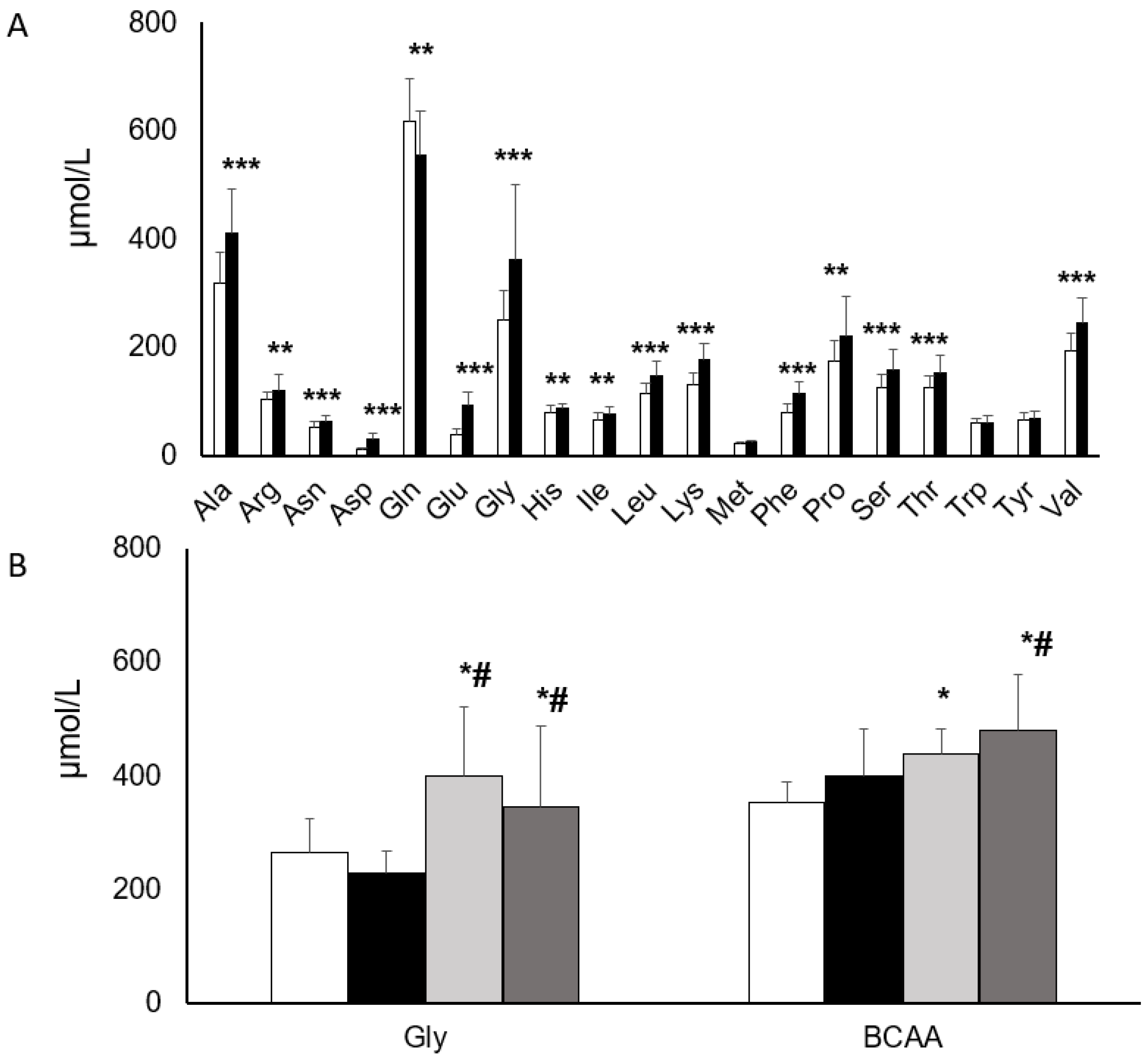 Nutrients 16 01843 g004
