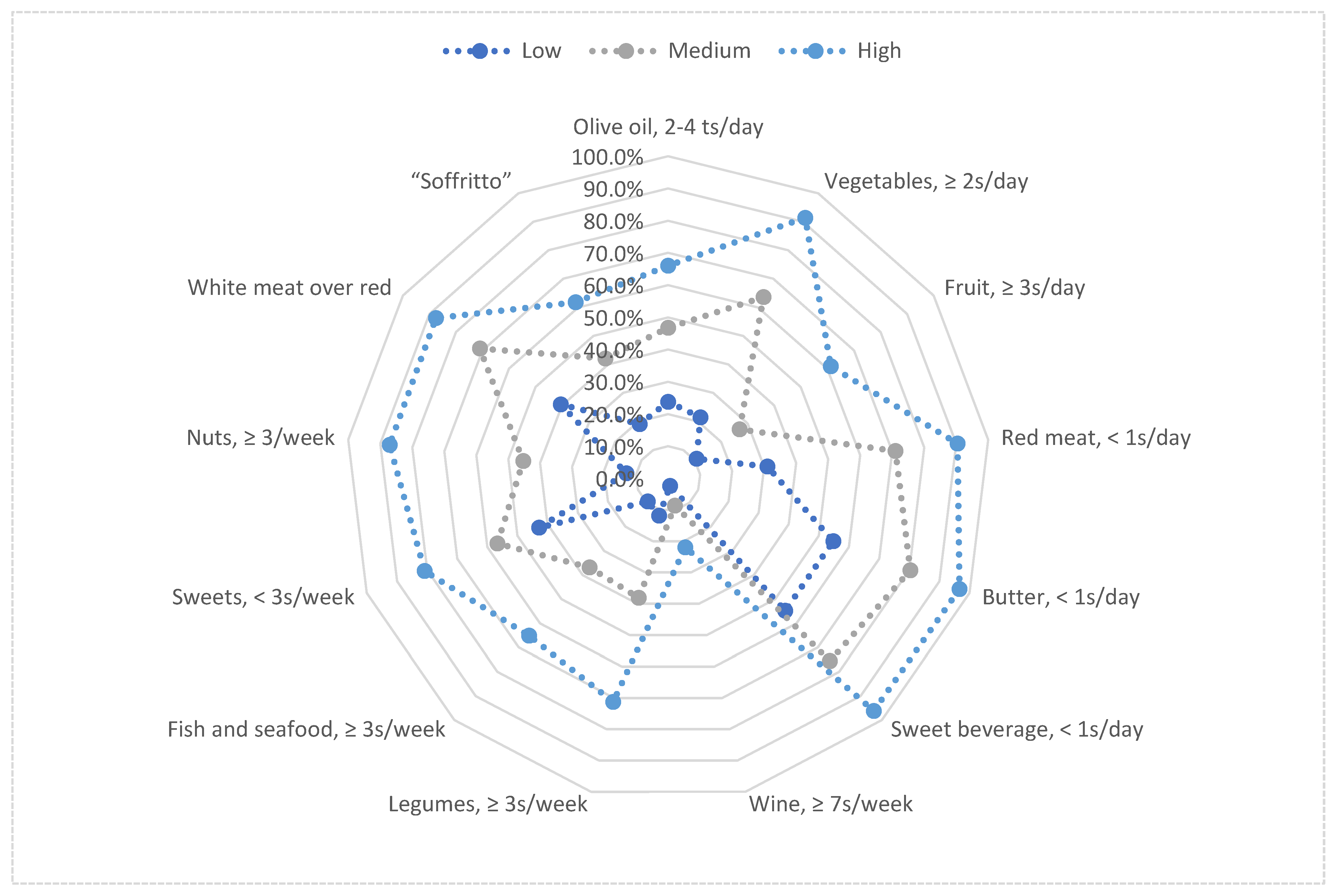 Nutrients 16 01846 g0a1