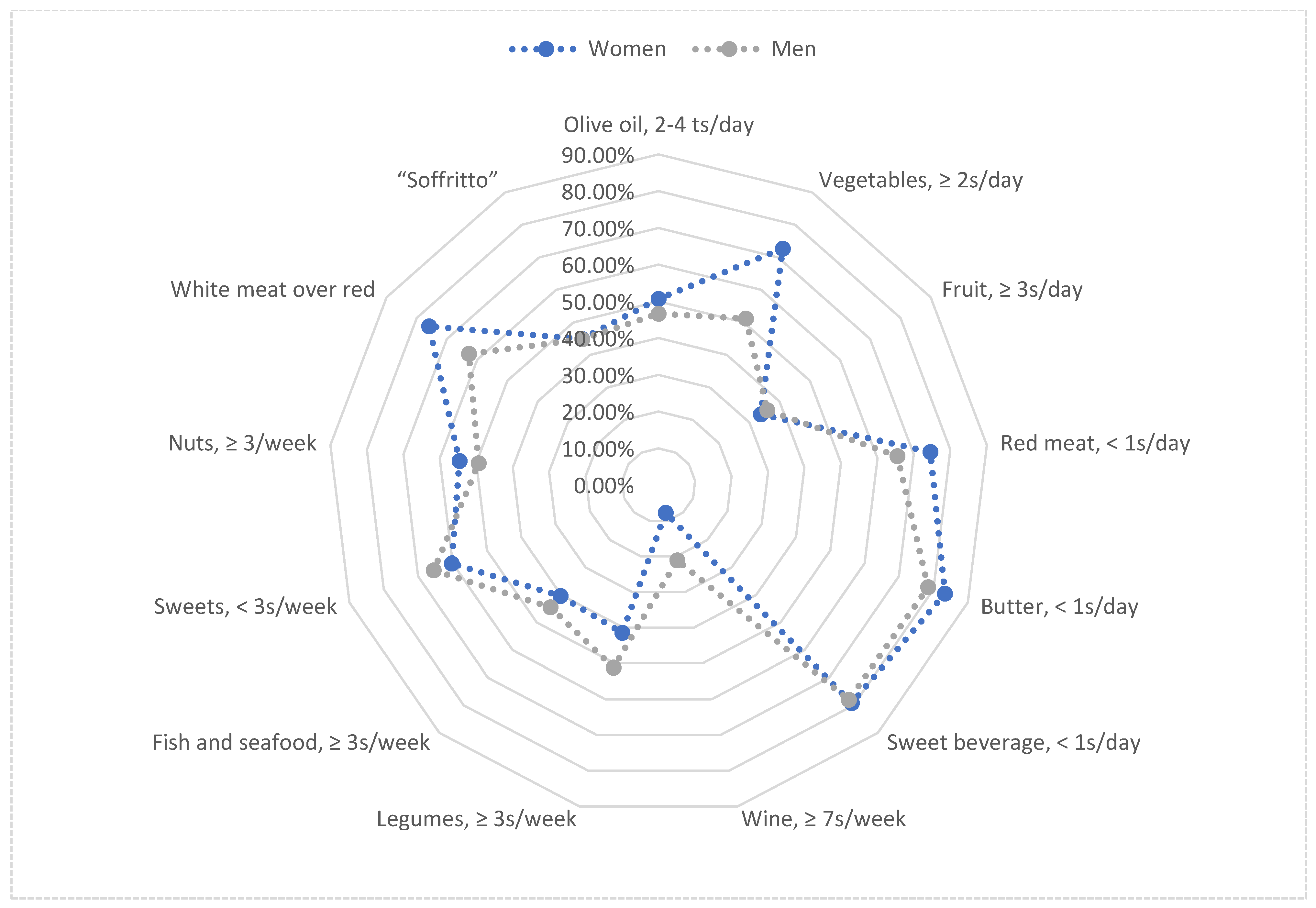 Nutrients 16 01846 g0a2