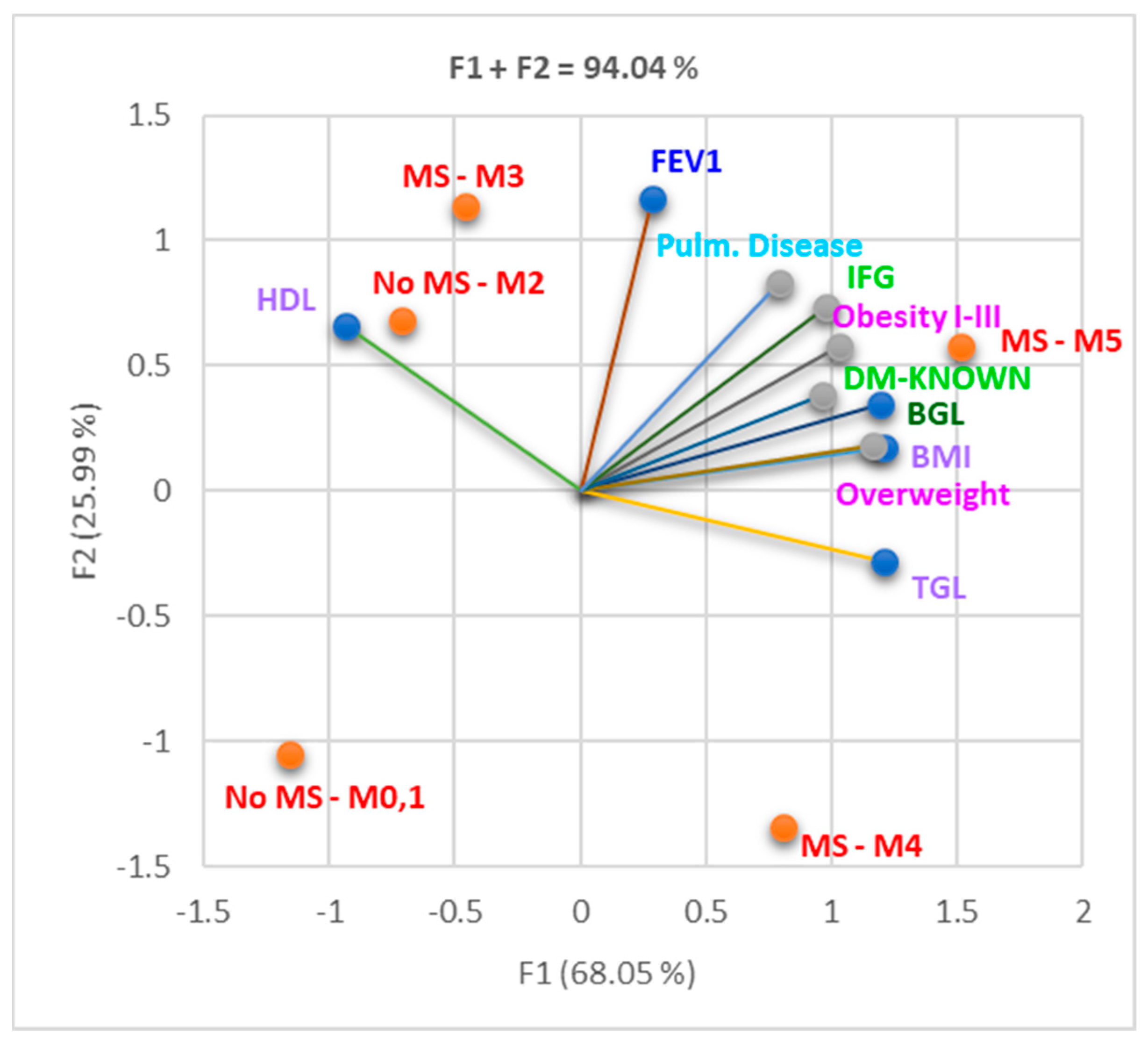 Nutrients 16 01851 g001