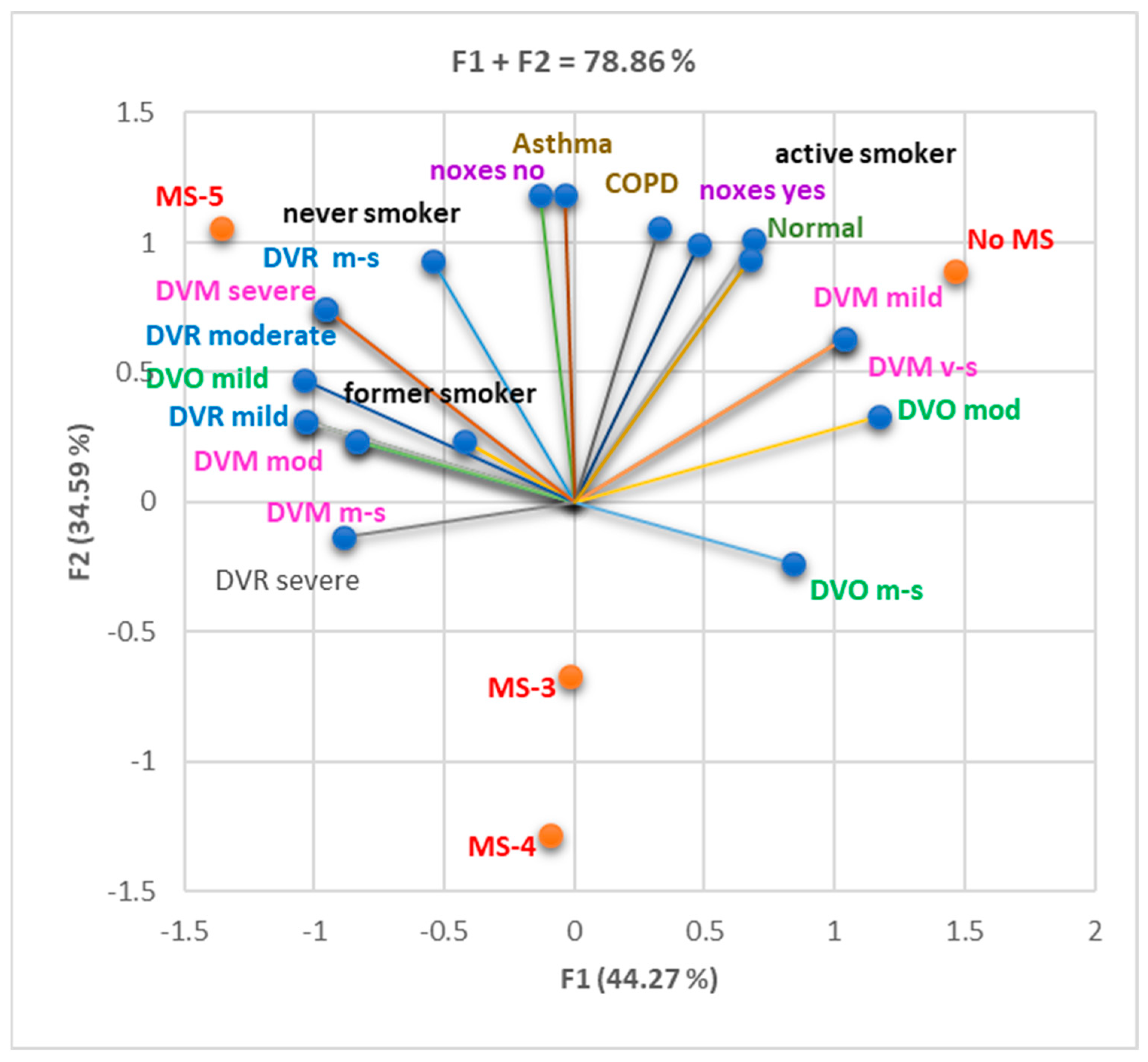 Nutrients 16 01851 g002
