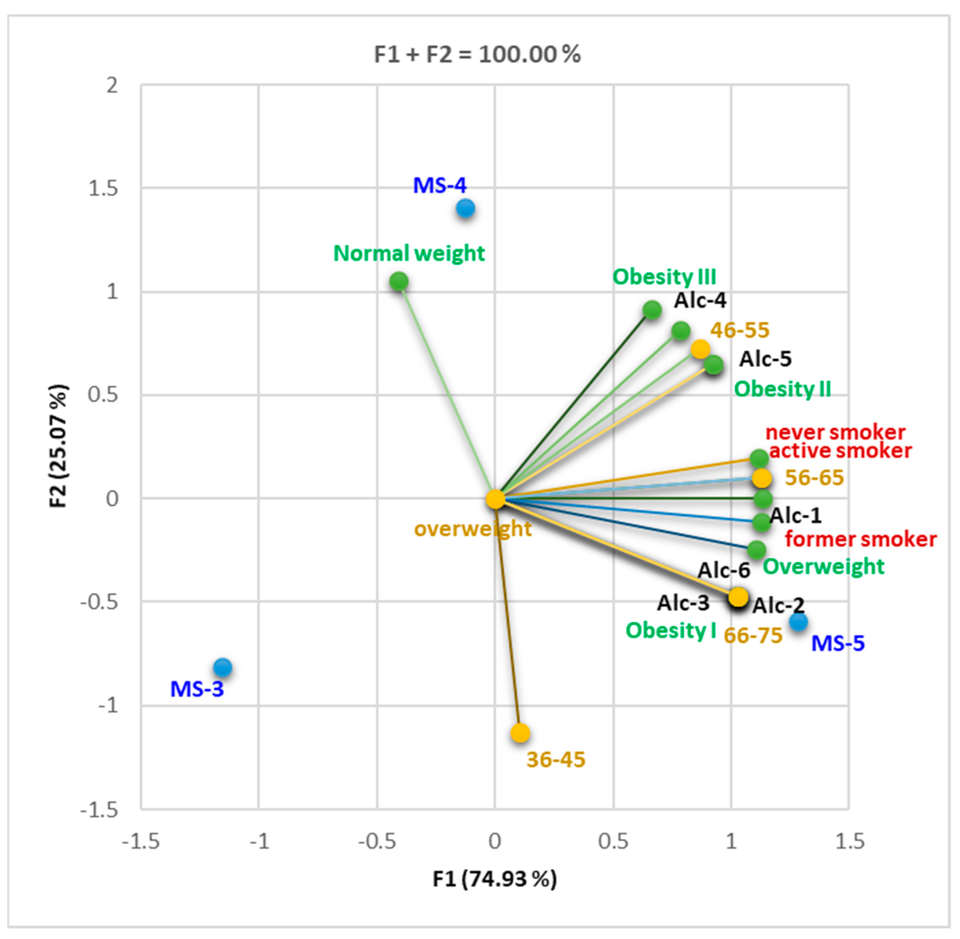 Nutrients 16 01851 g011