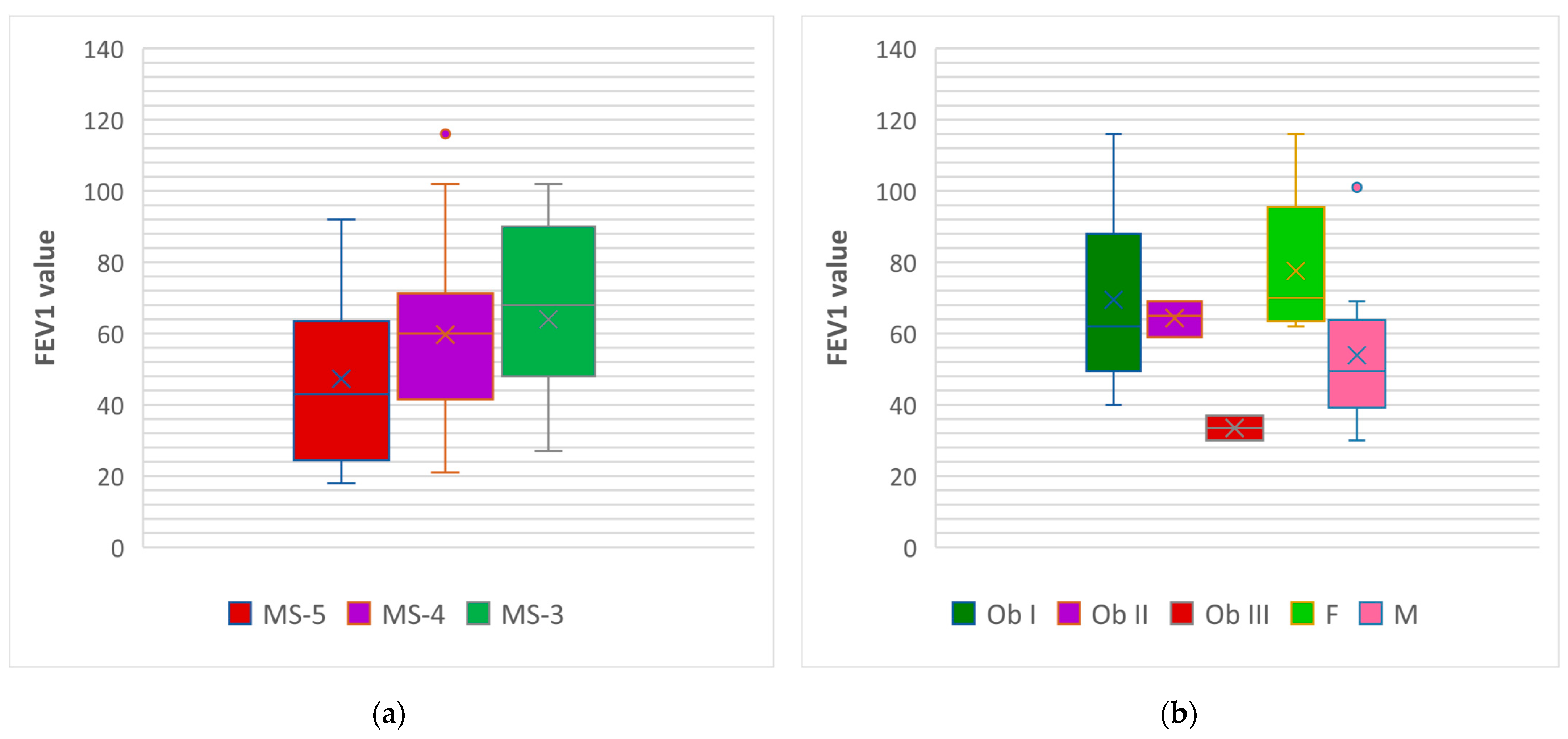 Nutrients 16 01851 g014
