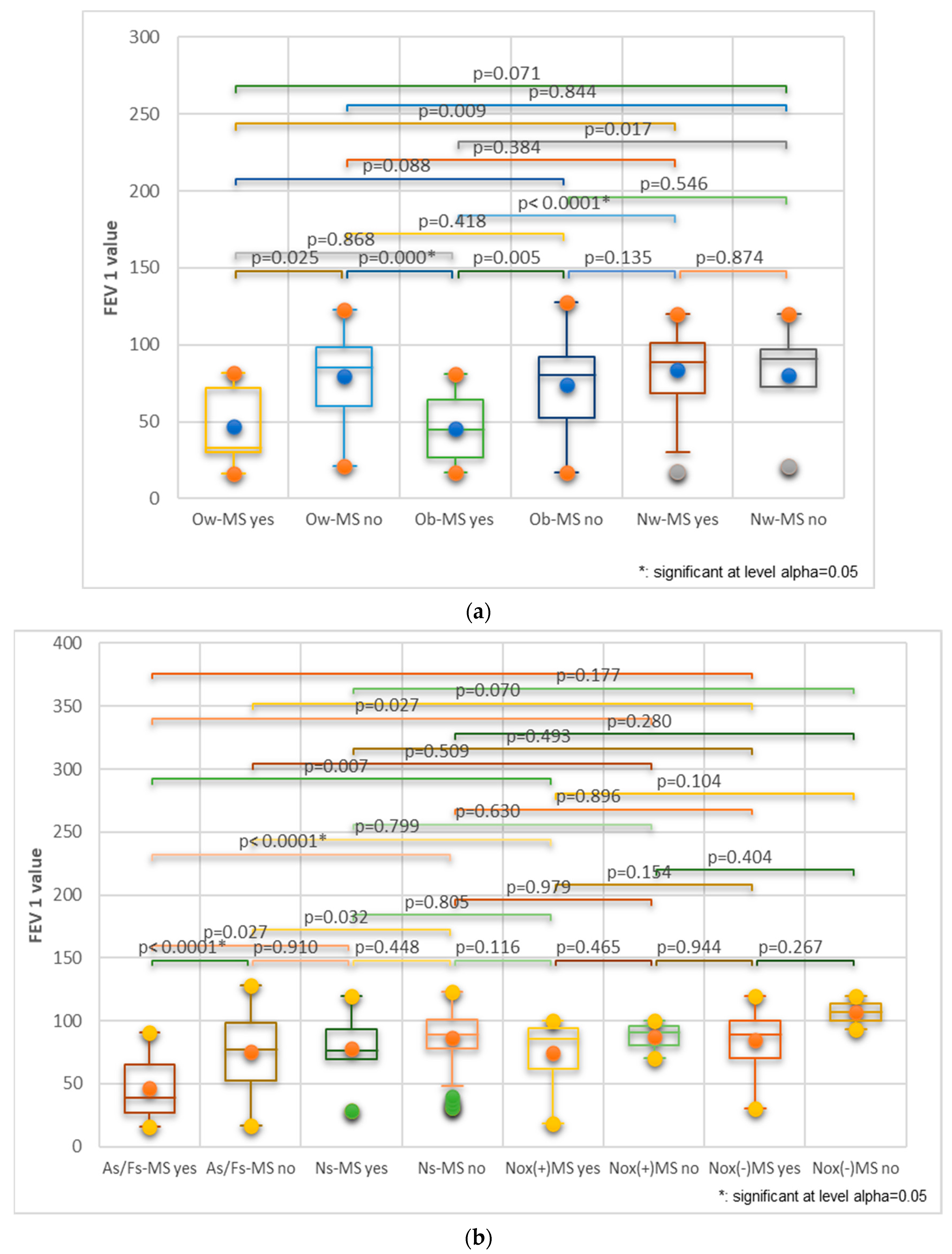 Nutrients 16 01851 g017