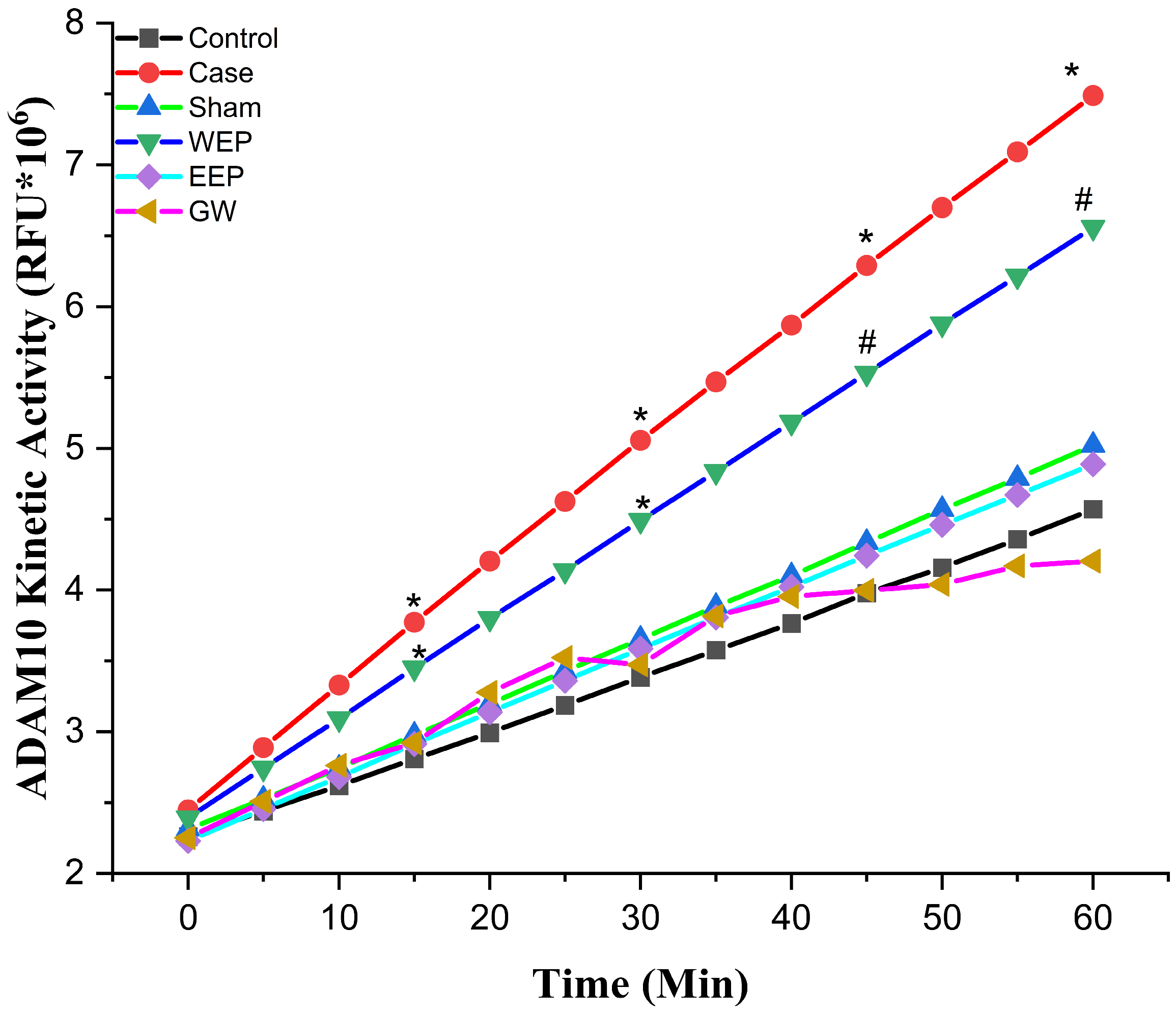 Nutrients 16 01861 g001 Nutrients 16 01861 g001
