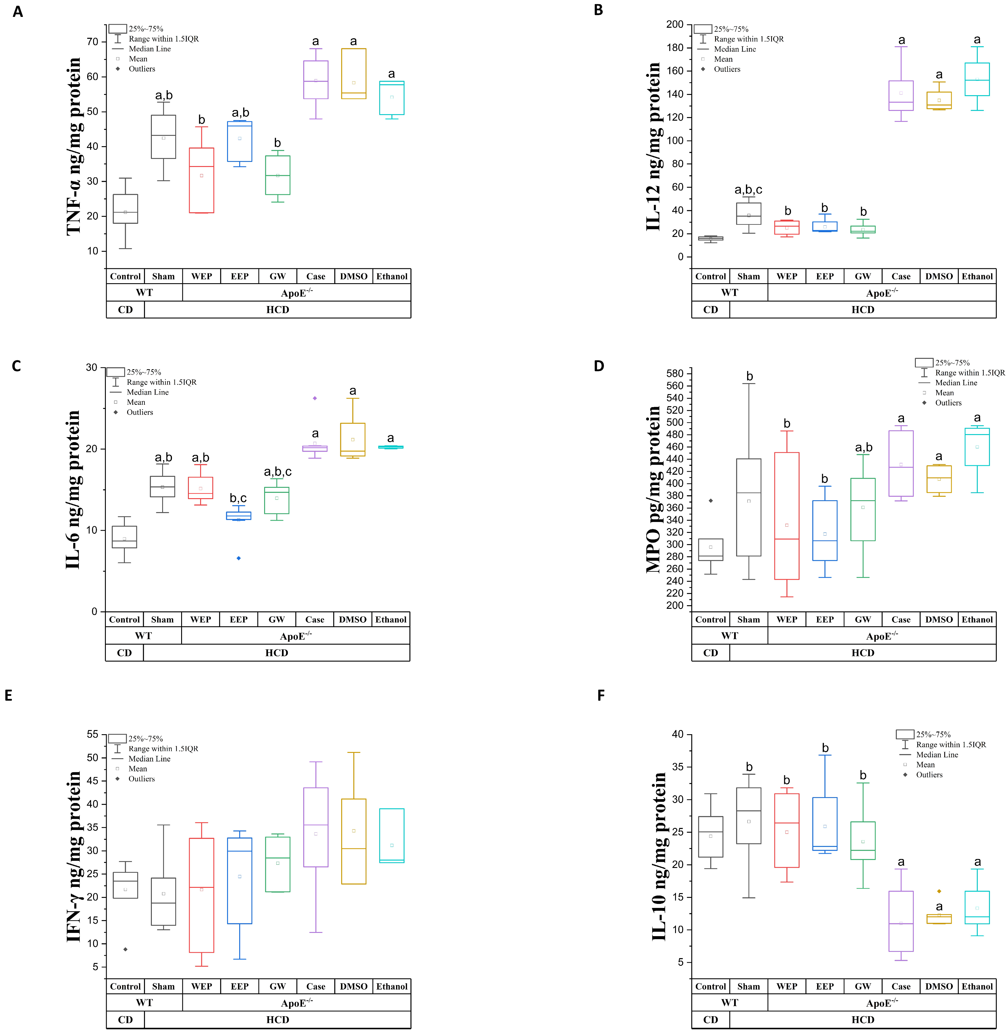 Nutrients 16 01861 g004 Nutrients 16 01861 g004
