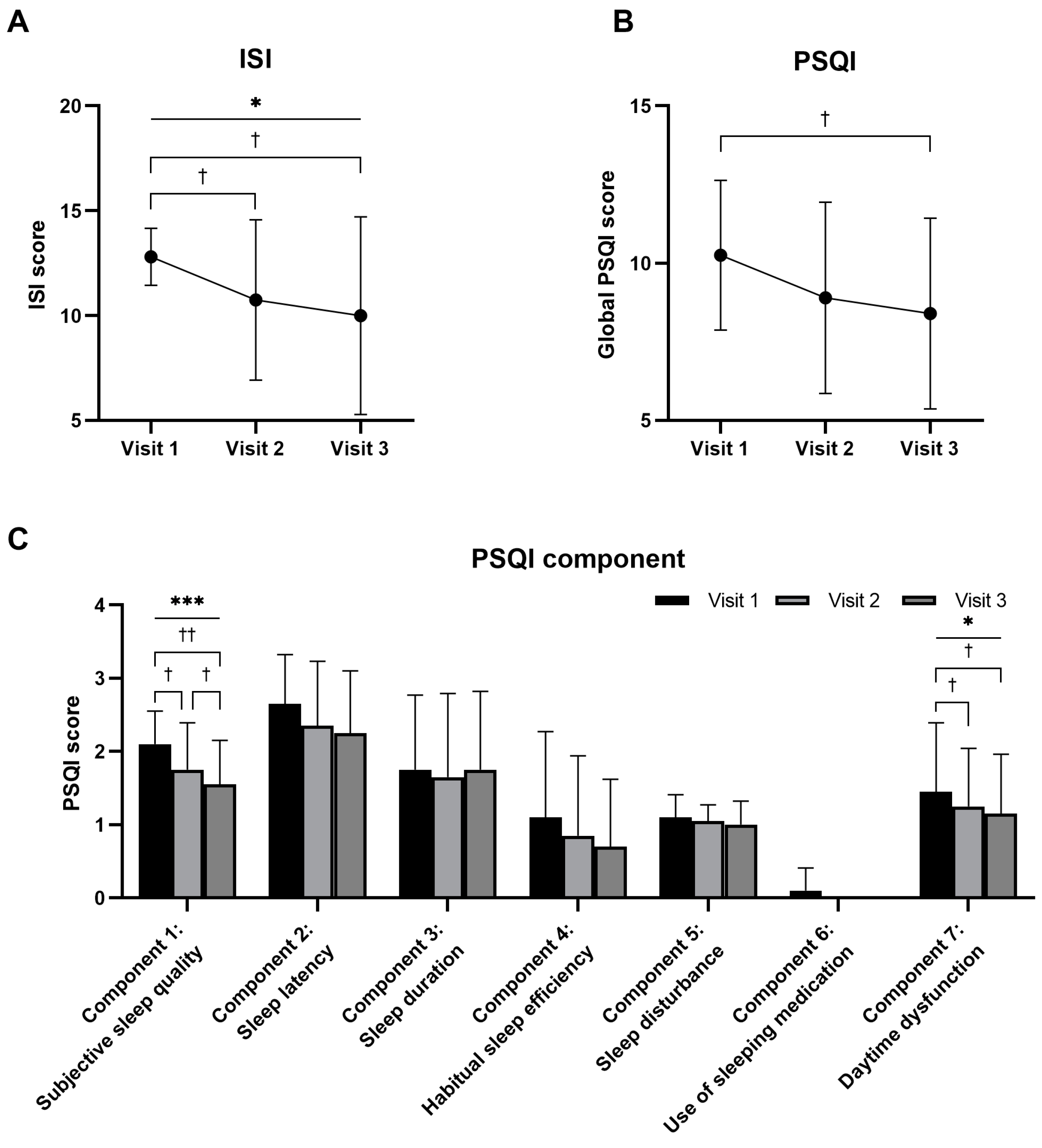 Nutrients 16 01867 g001
